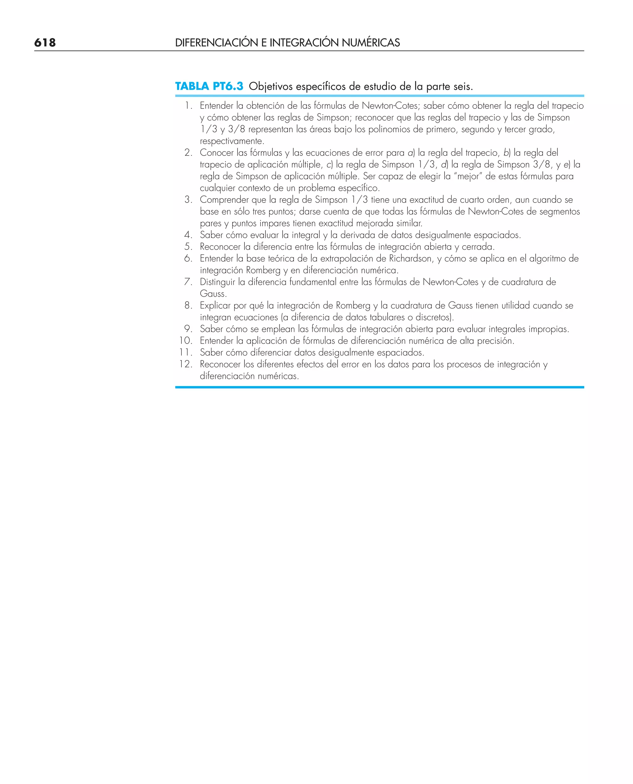 CHAPRA Metodos_numericos_para_ingenieros_5e_140.pdf