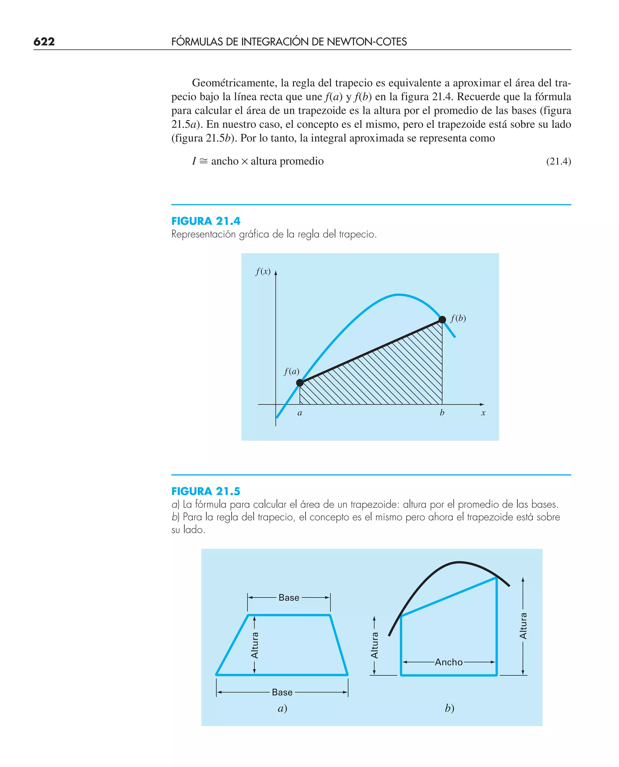 CHAPRA Metodos_numericos_para_ingenieros_5e_140.pdf