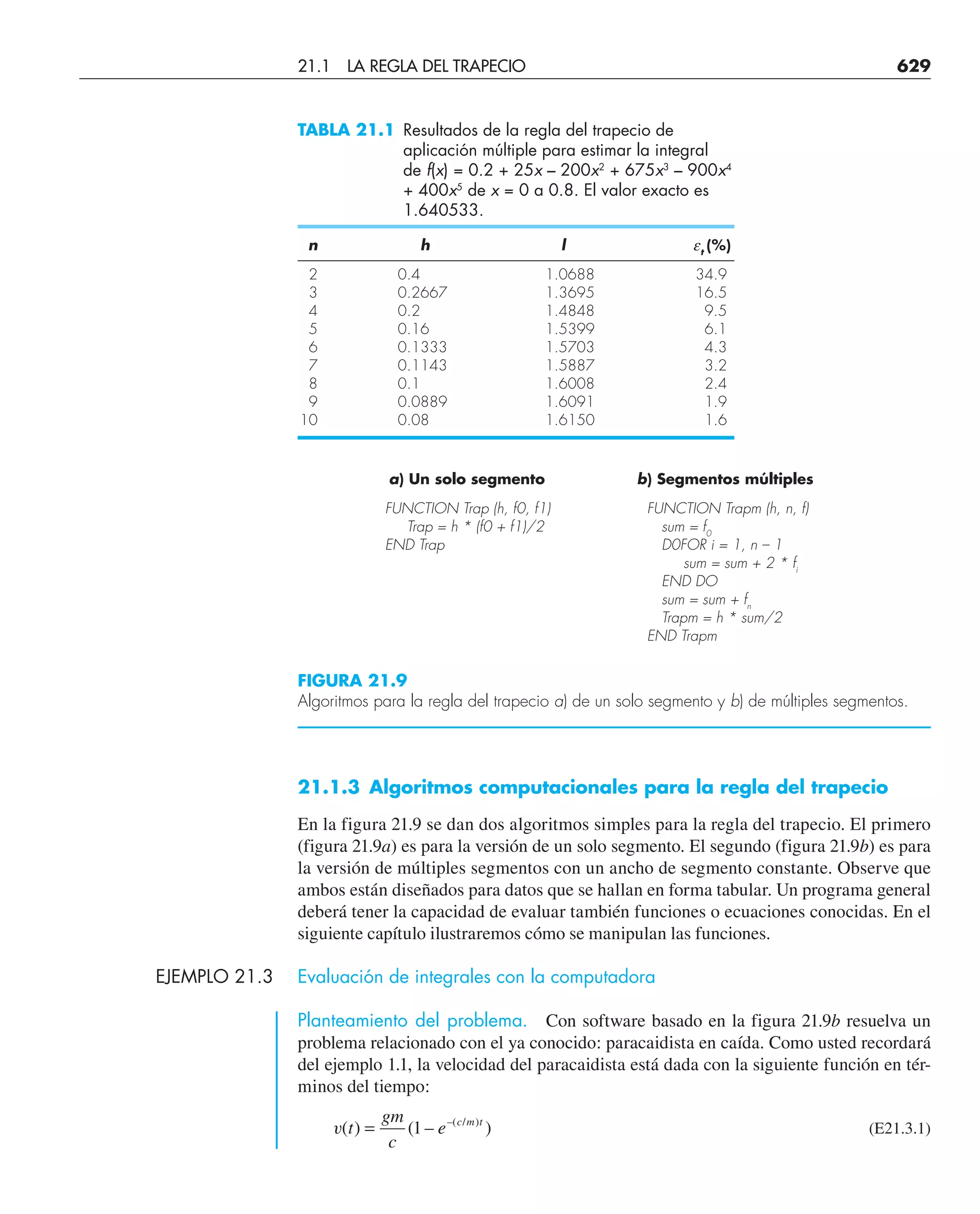CHAPRA Metodos_numericos_para_ingenieros_5e_140.pdf