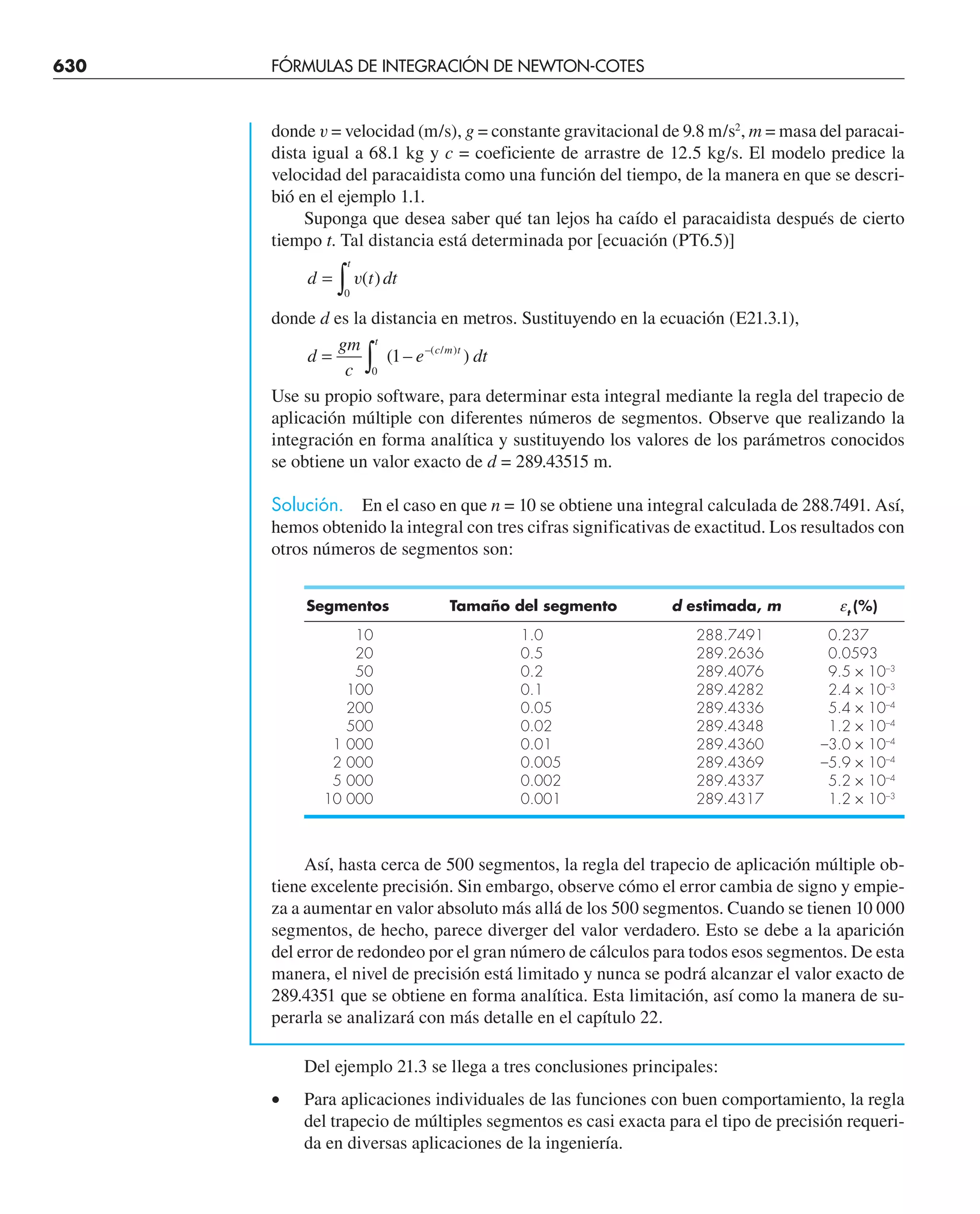 CHAPRA Metodos_numericos_para_ingenieros_5e_140.pdf