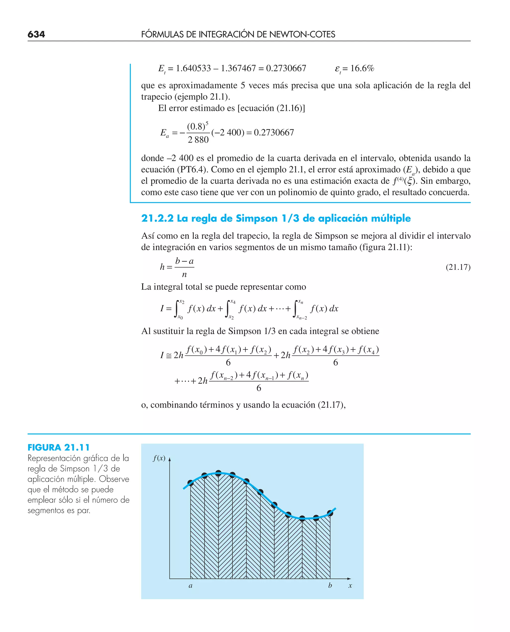 CHAPRA Metodos_numericos_para_ingenieros_5e_140.pdf