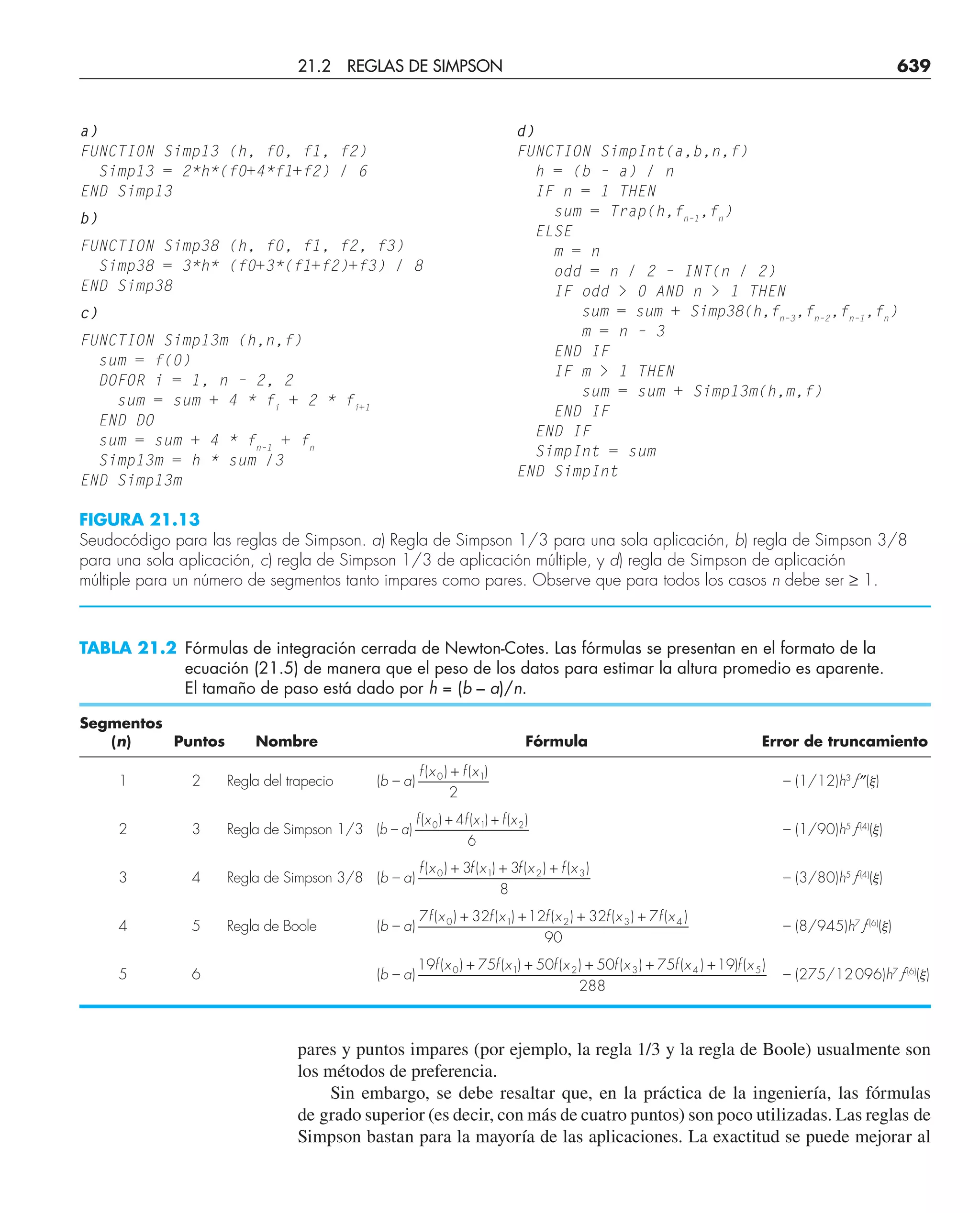 CHAPRA Metodos_numericos_para_ingenieros_5e_140.pdf