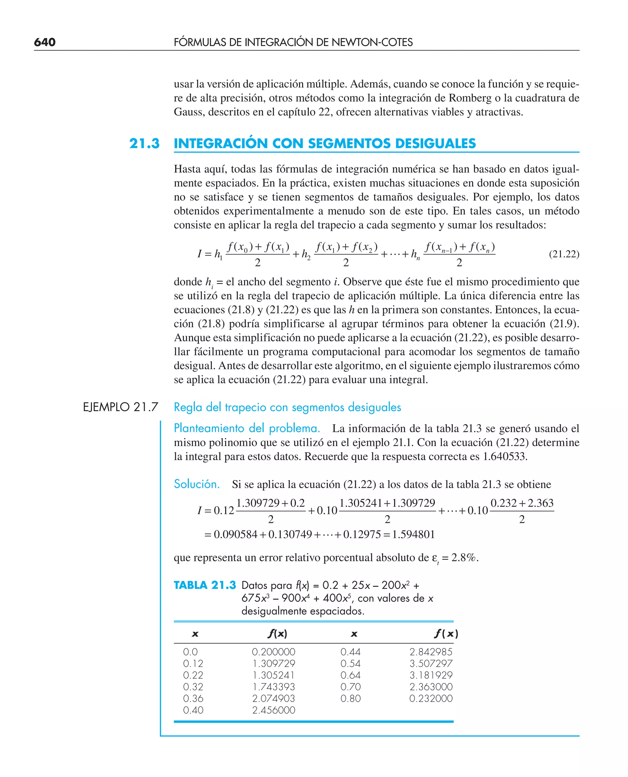 CHAPRA Metodos_numericos_para_ingenieros_5e_140.pdf