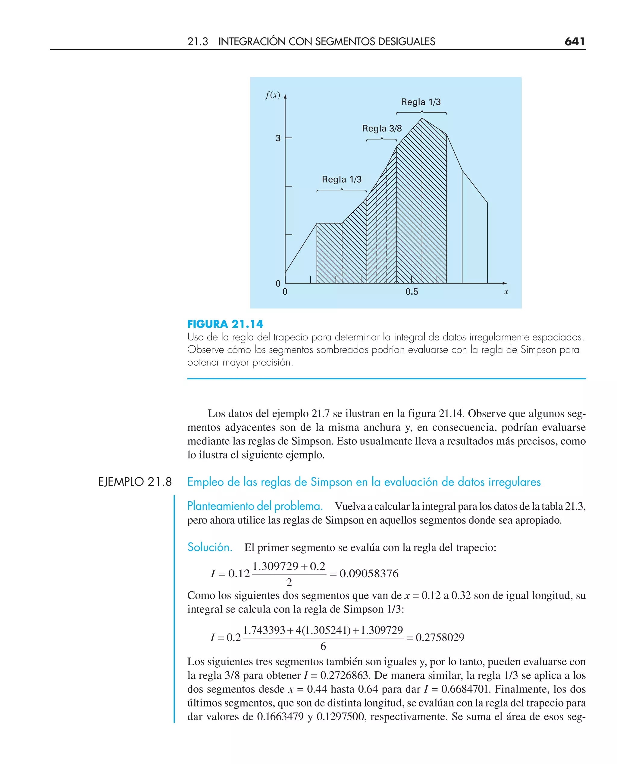 CHAPRA Metodos_numericos_para_ingenieros_5e_140.pdf