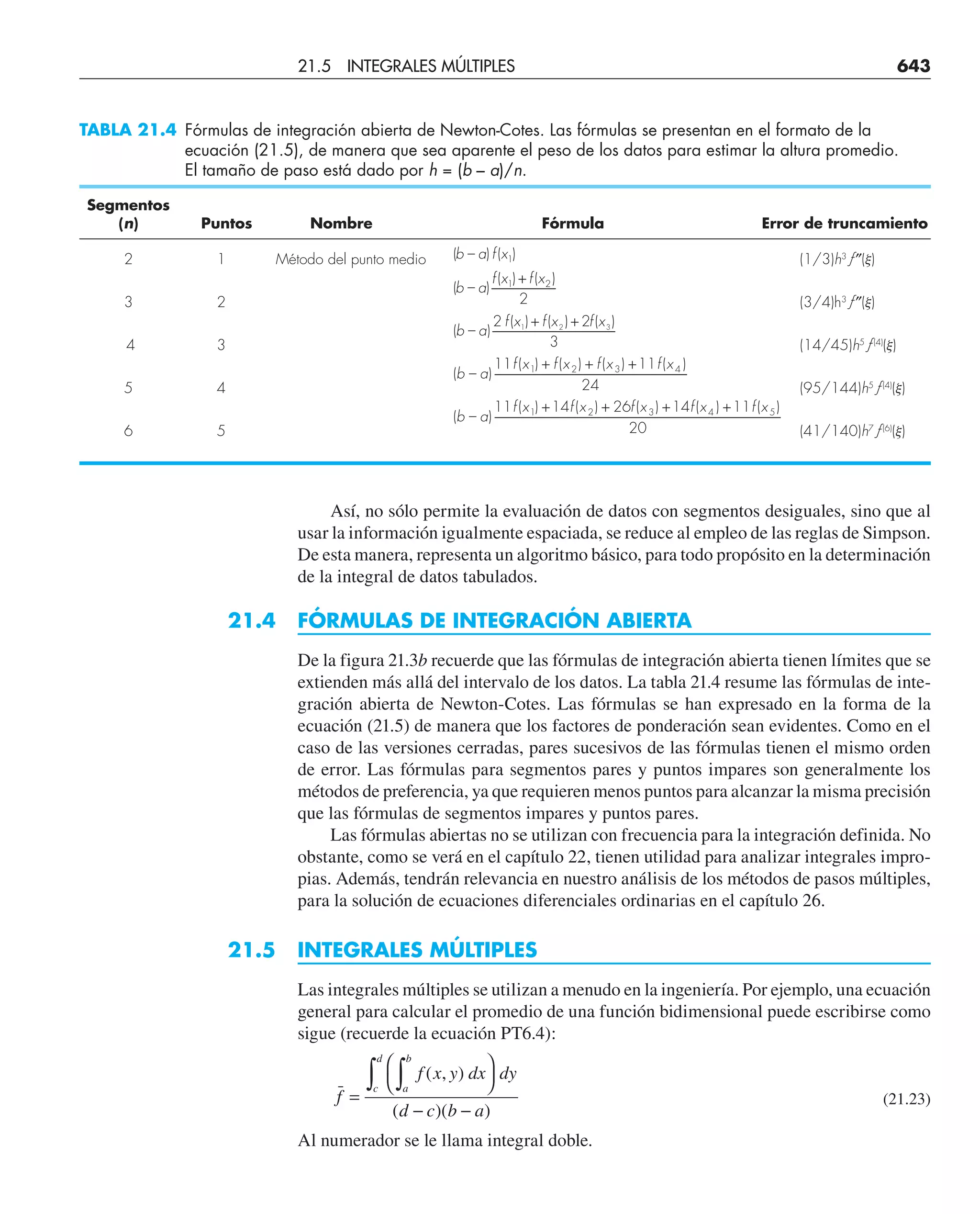 CHAPRA Metodos_numericos_para_ingenieros_5e_140.pdf