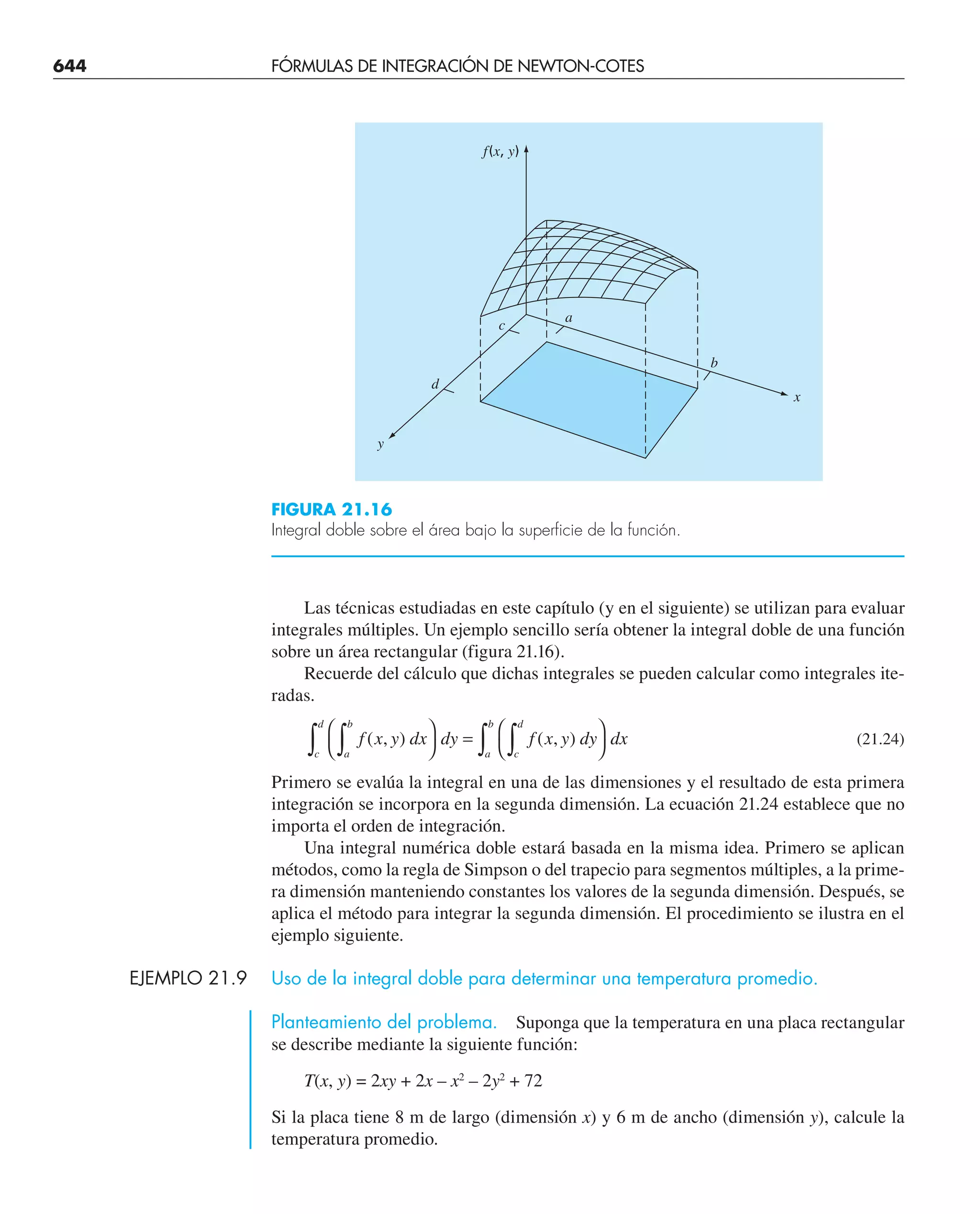 CHAPRA Metodos_numericos_para_ingenieros_5e_140.pdf
