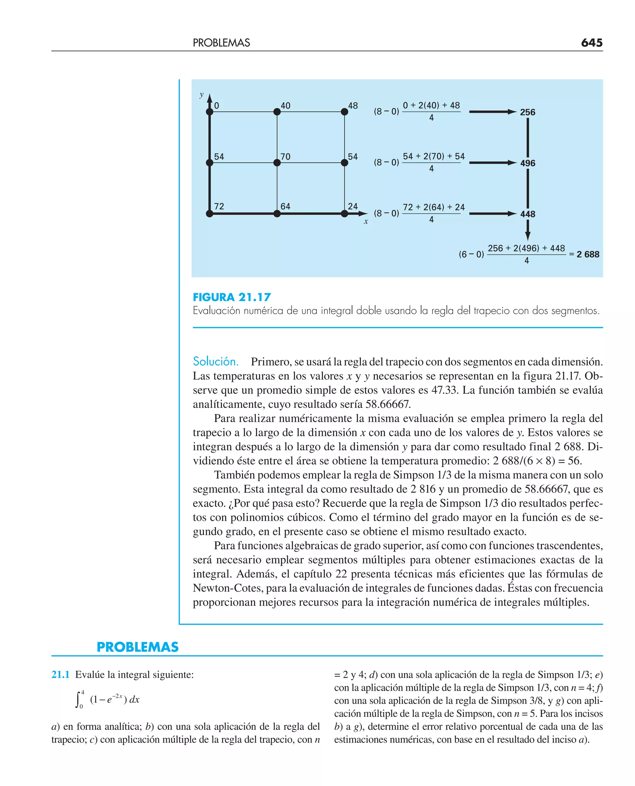 CHAPRA Metodos_numericos_para_ingenieros_5e_140.pdf