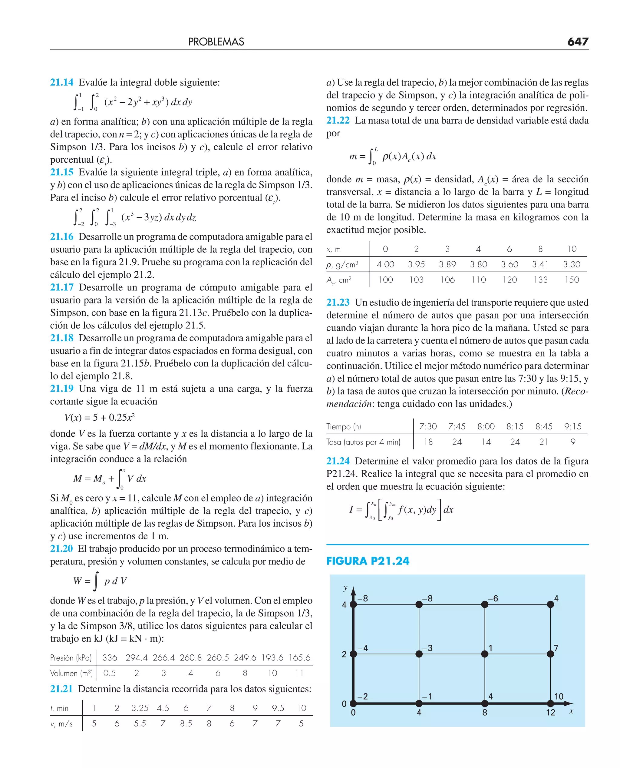 CHAPRA Metodos_numericos_para_ingenieros_5e_140.pdf