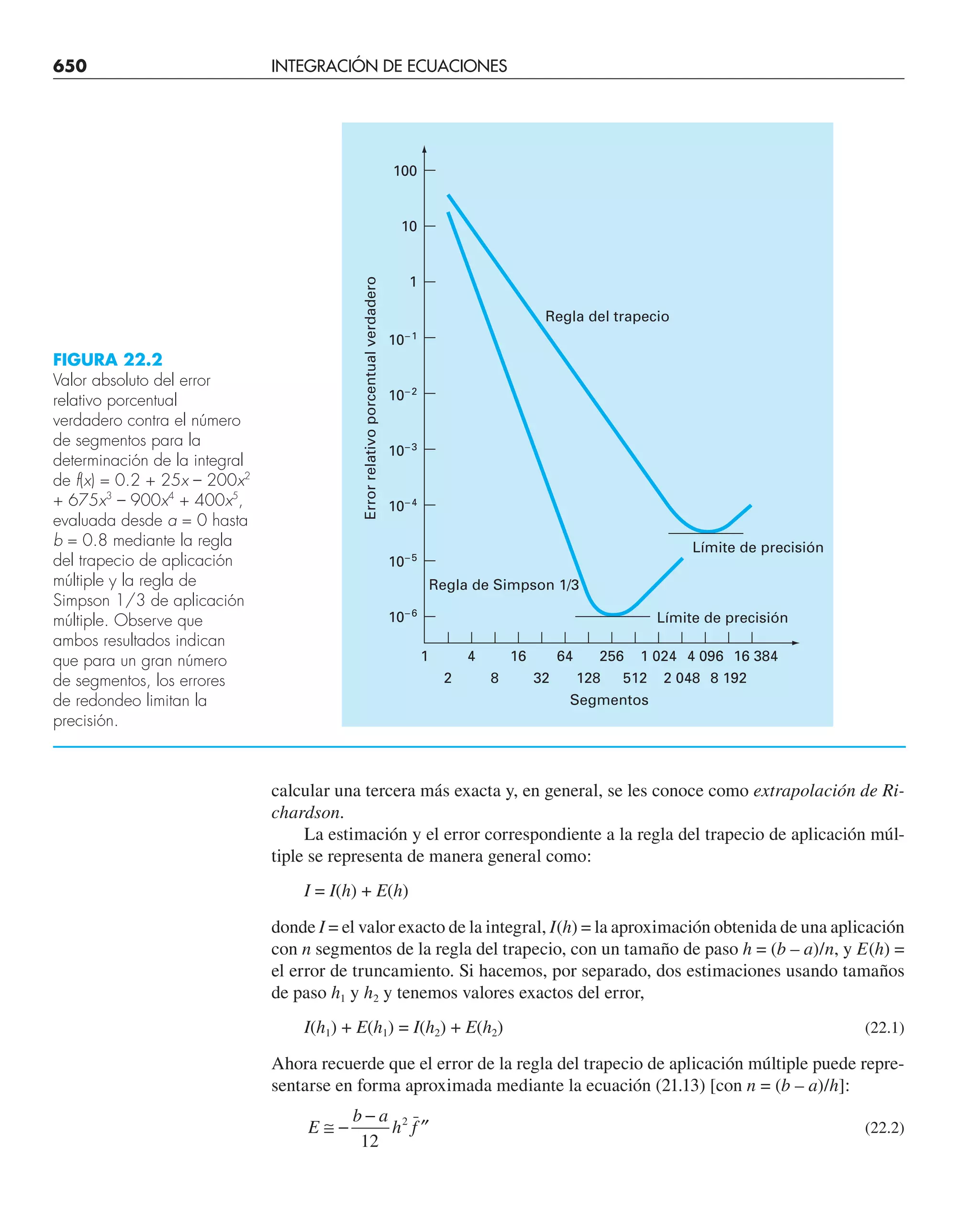 CHAPRA Metodos_numericos_para_ingenieros_5e_140.pdf