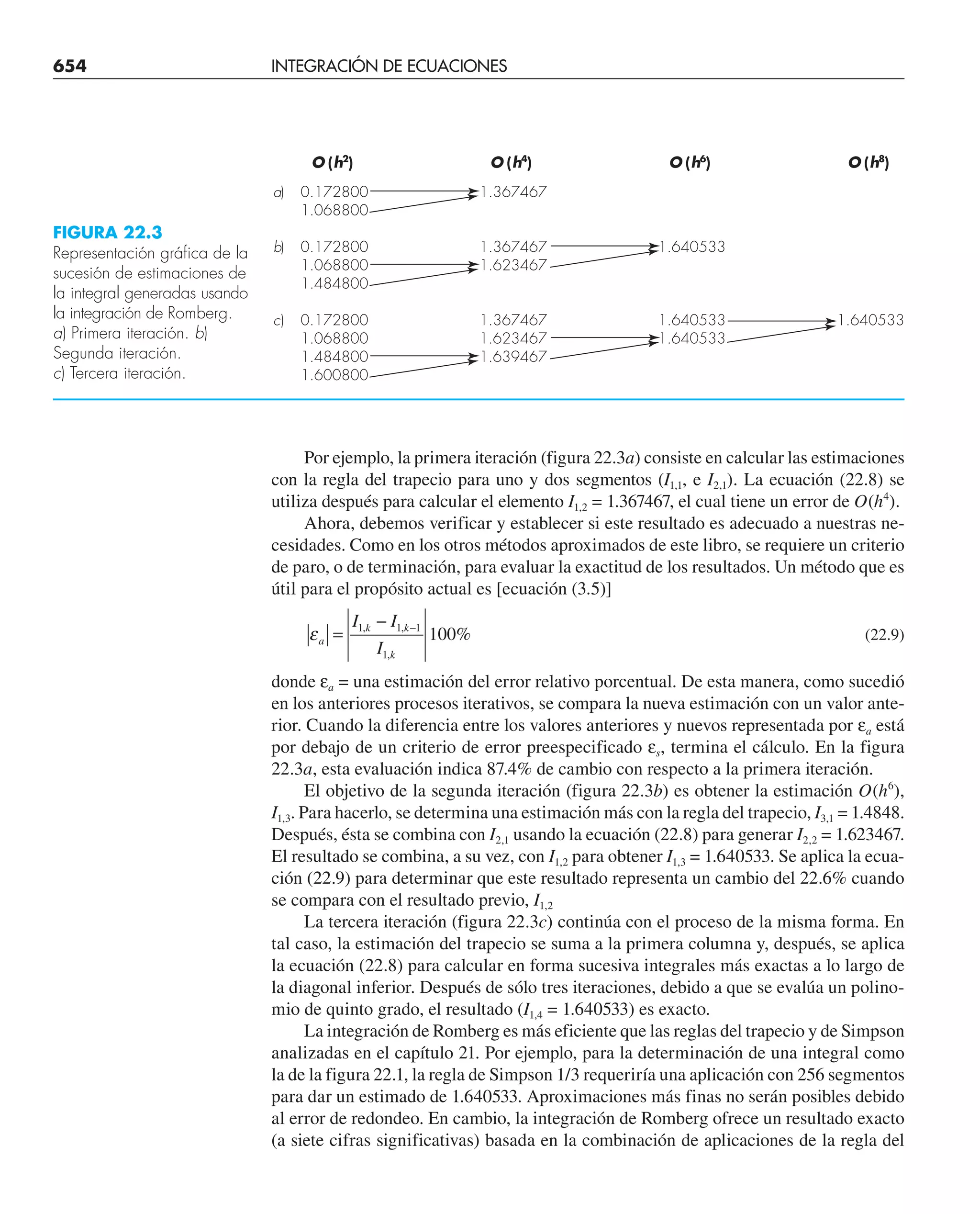 CHAPRA Metodos_numericos_para_ingenieros_5e_140.pdf