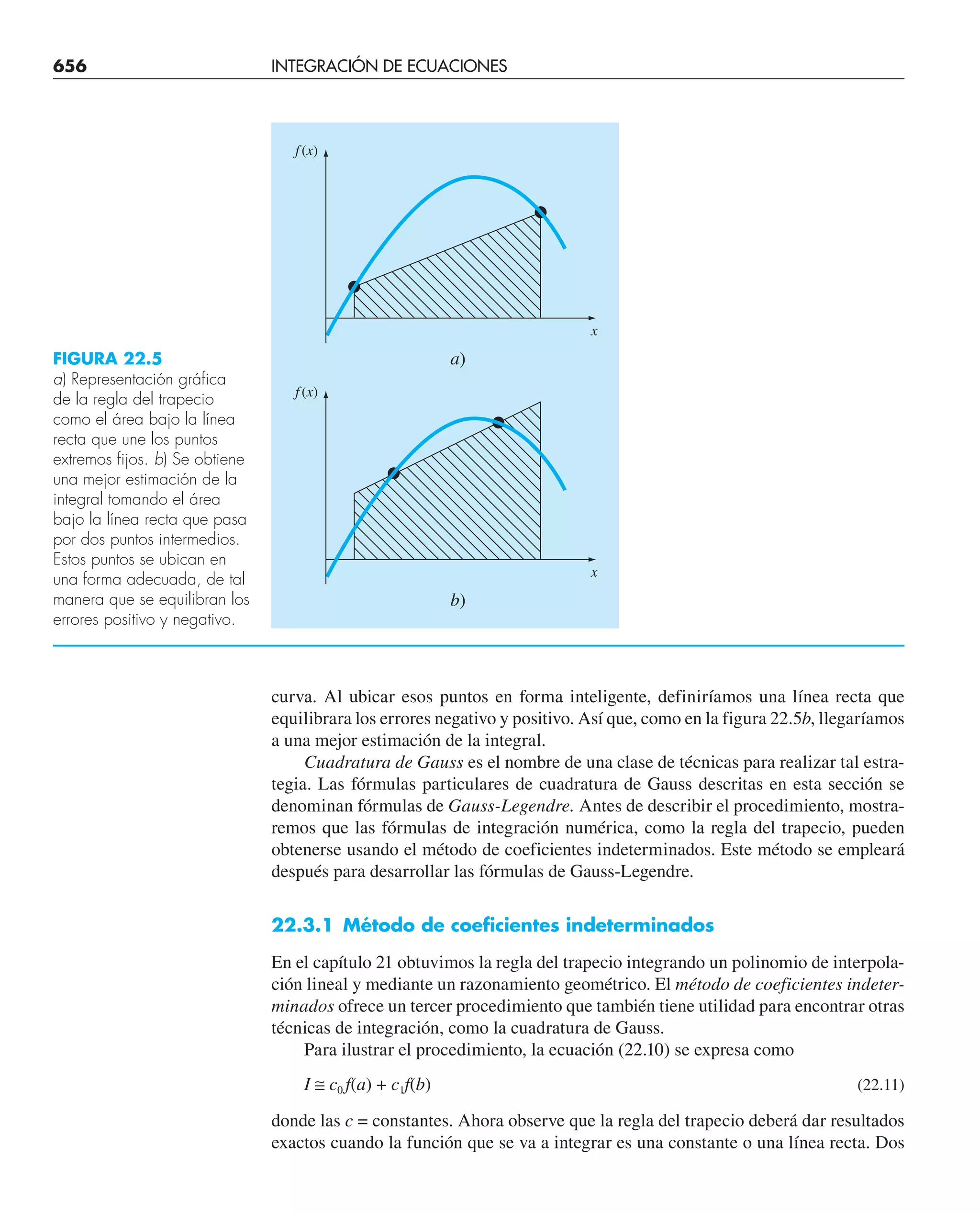 CHAPRA Metodos_numericos_para_ingenieros_5e_140.pdf
