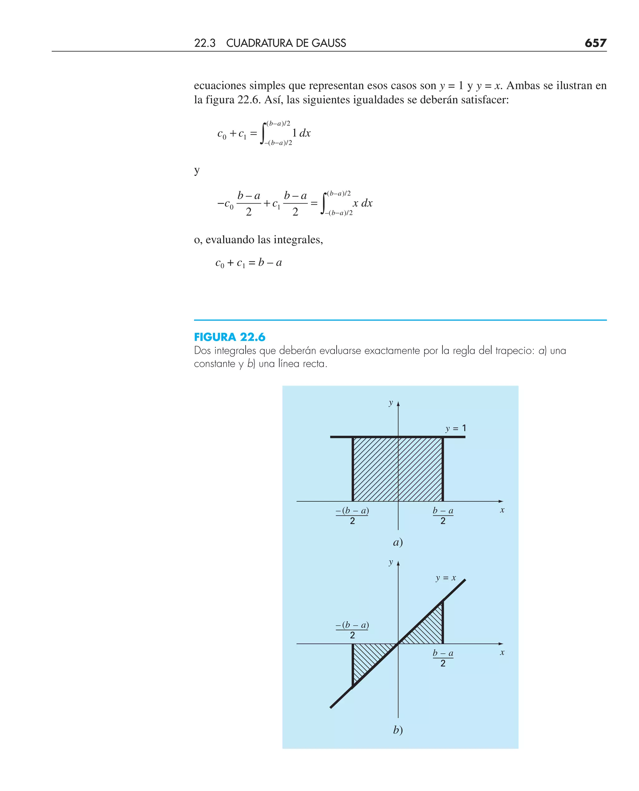 CHAPRA Metodos_numericos_para_ingenieros_5e_140.pdf