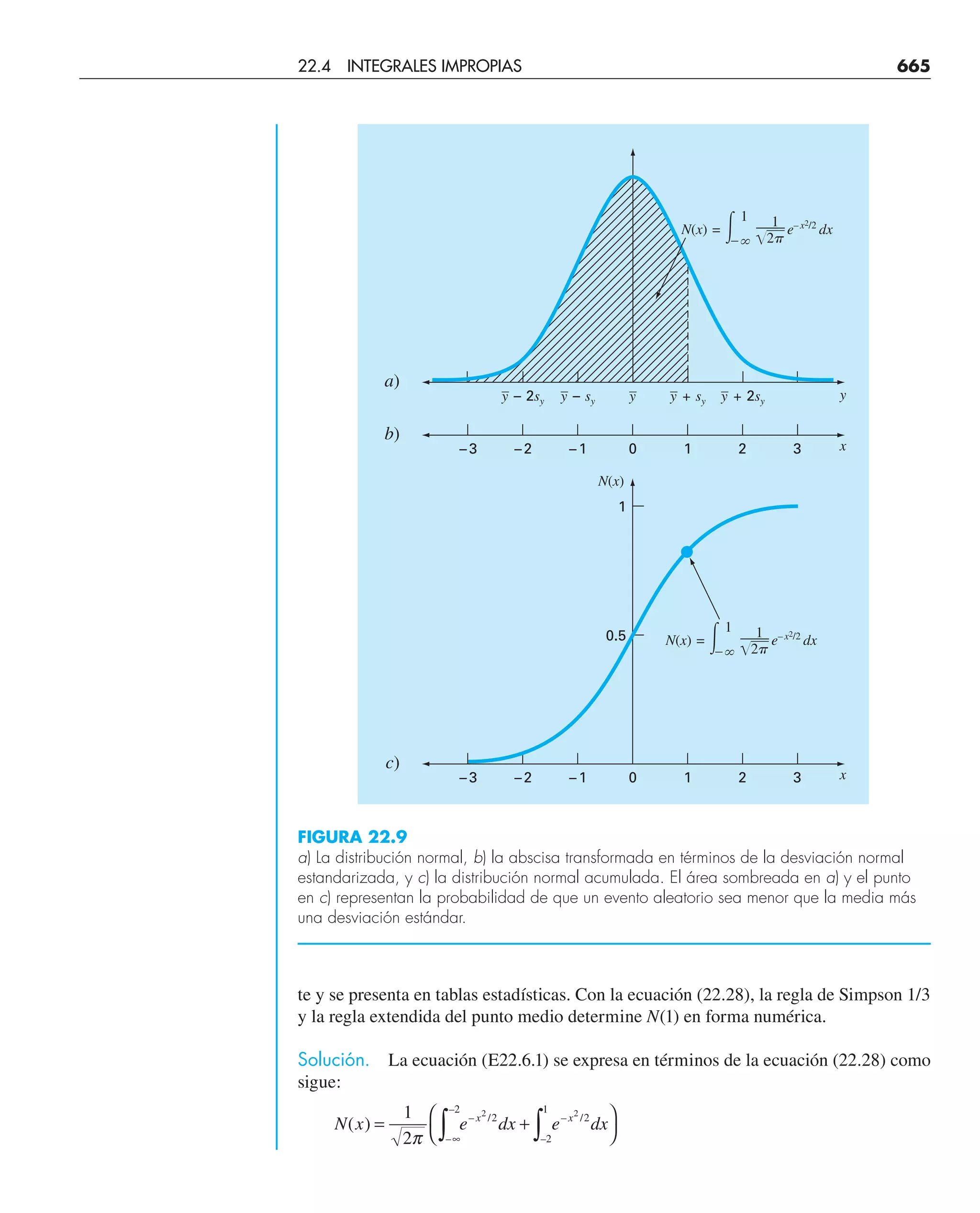 CHAPRA Metodos_numericos_para_ingenieros_5e_140.pdf