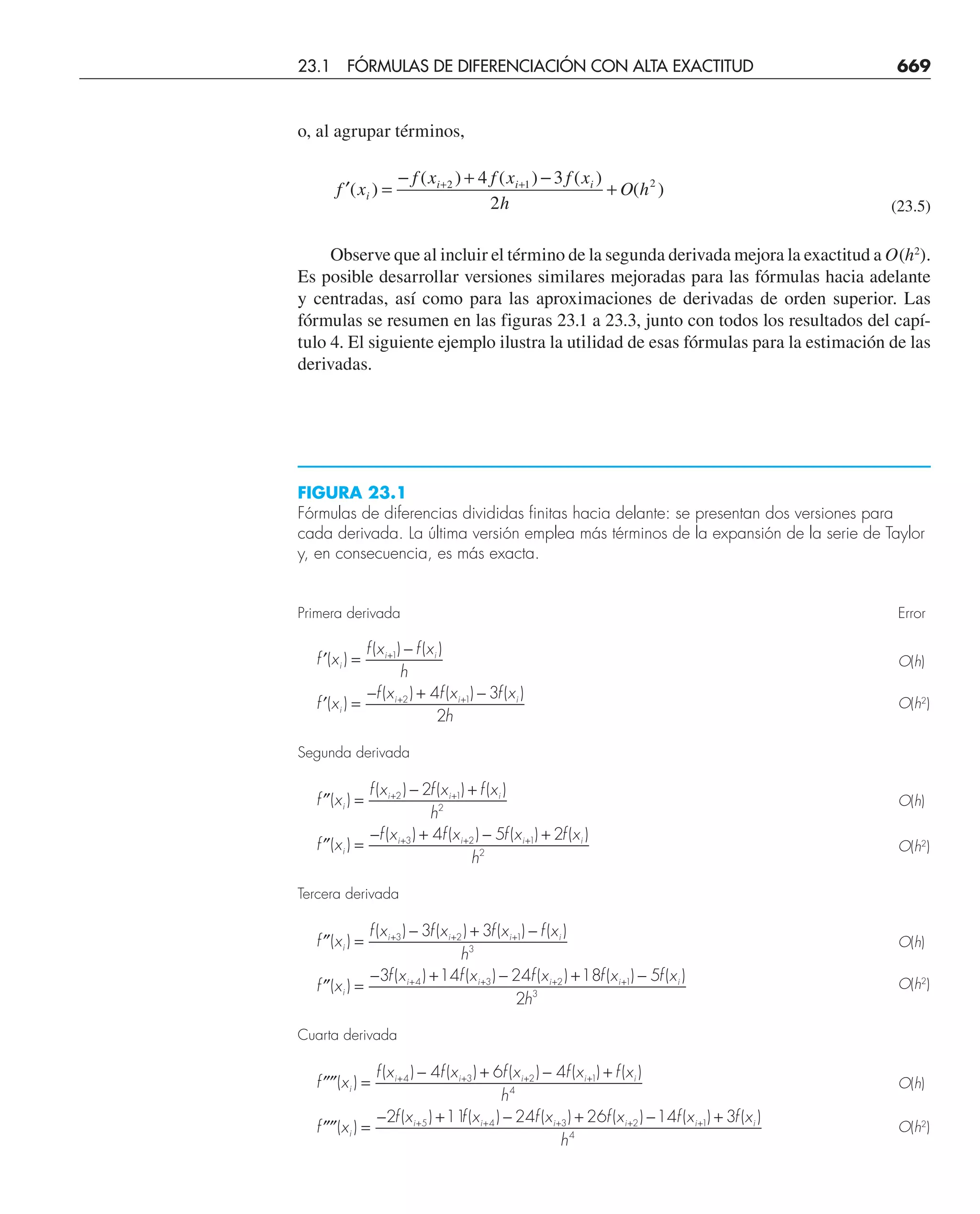 CHAPRA Metodos_numericos_para_ingenieros_5e_140.pdf