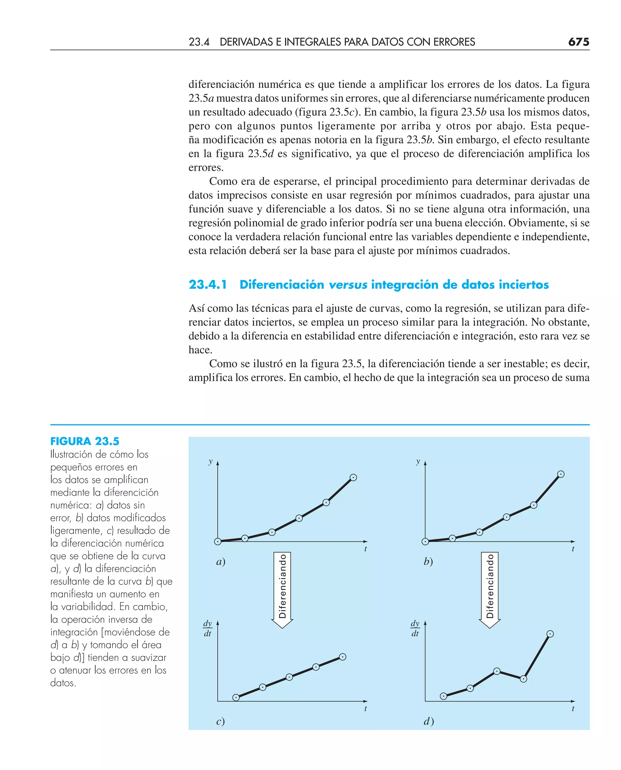 CHAPRA Metodos_numericos_para_ingenieros_5e_140.pdf
