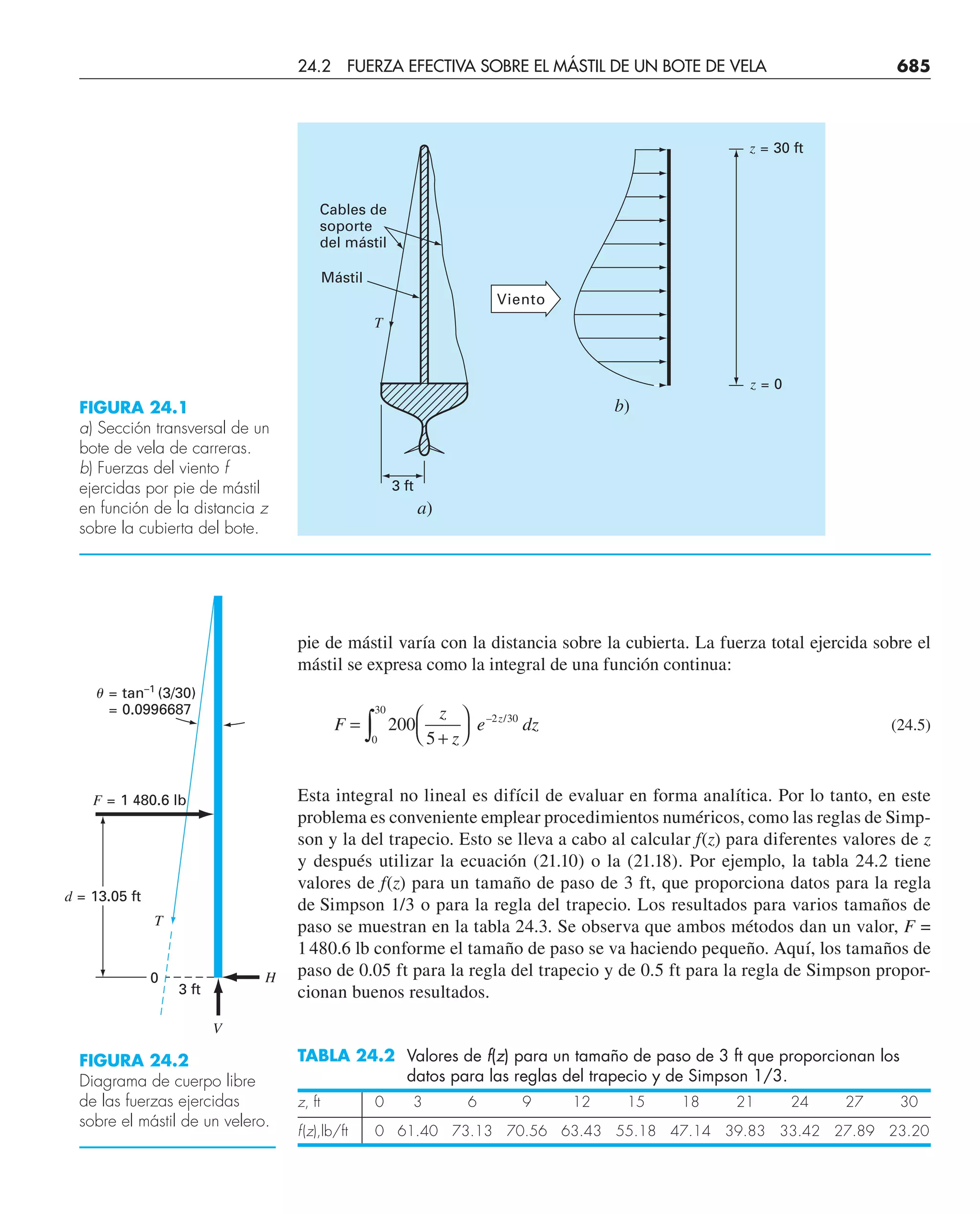 CHAPRA Metodos_numericos_para_ingenieros_5e_140.pdf