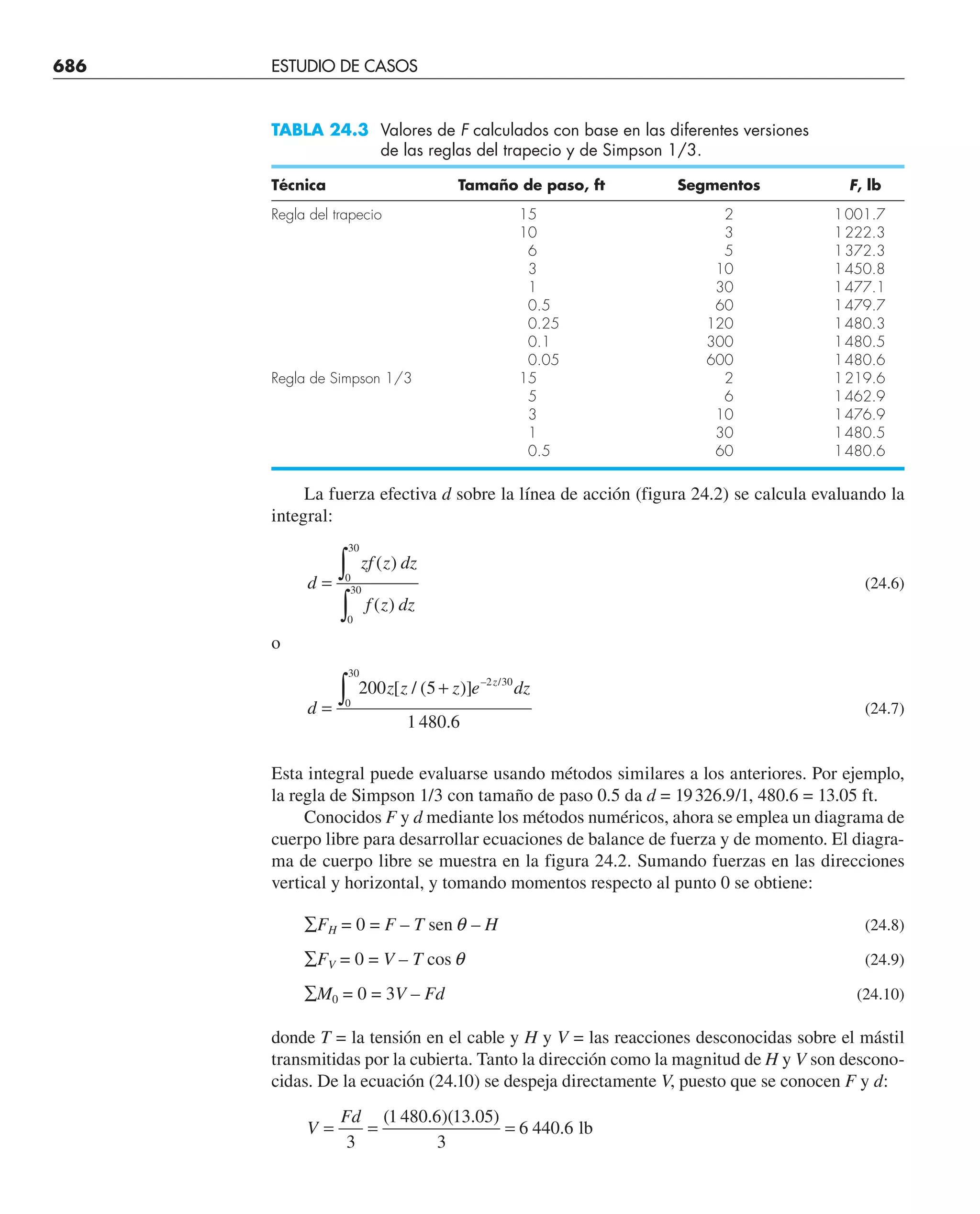 CHAPRA Metodos_numericos_para_ingenieros_5e_140.pdf