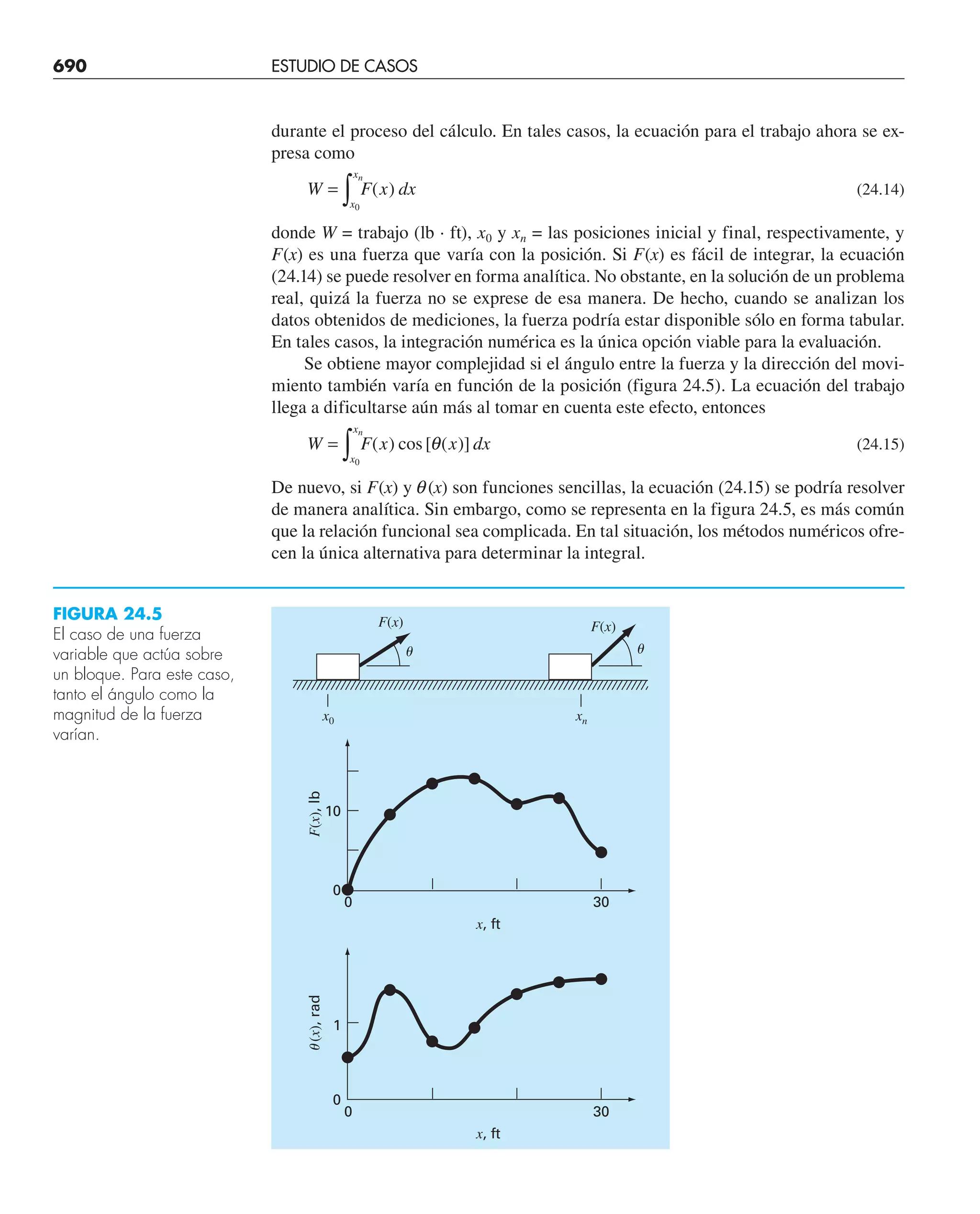 CHAPRA Metodos_numericos_para_ingenieros_5e_140.pdf