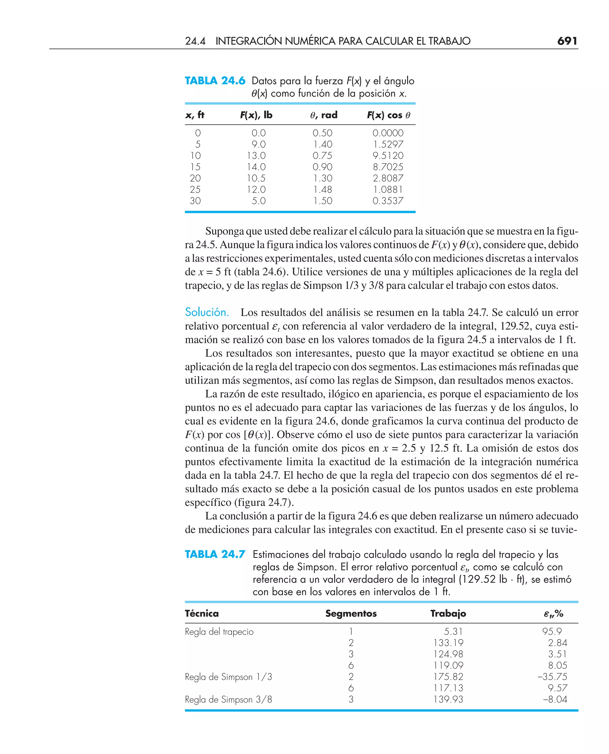 CHAPRA Metodos_numericos_para_ingenieros_5e_140.pdf