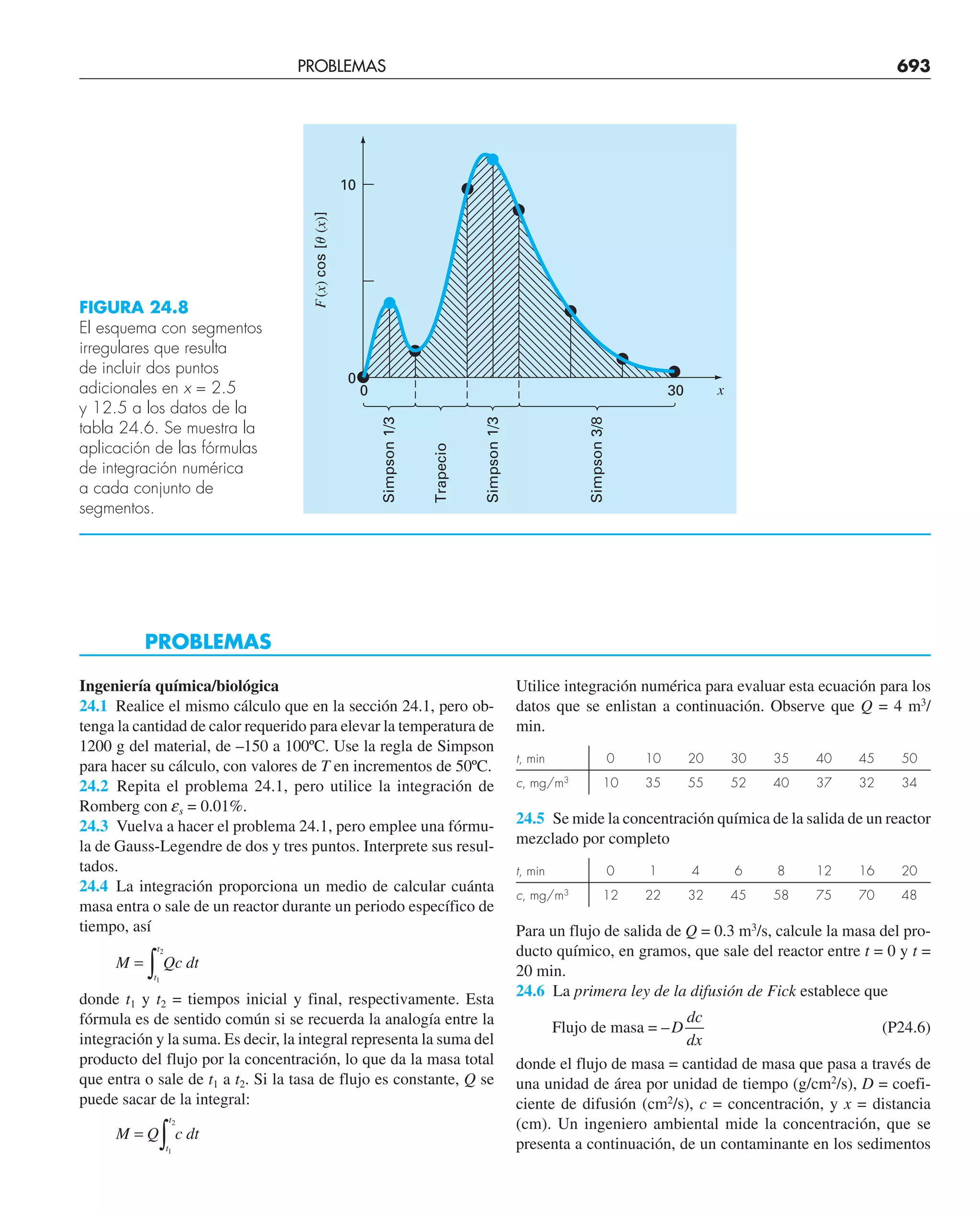 CHAPRA Metodos_numericos_para_ingenieros_5e_140.pdf