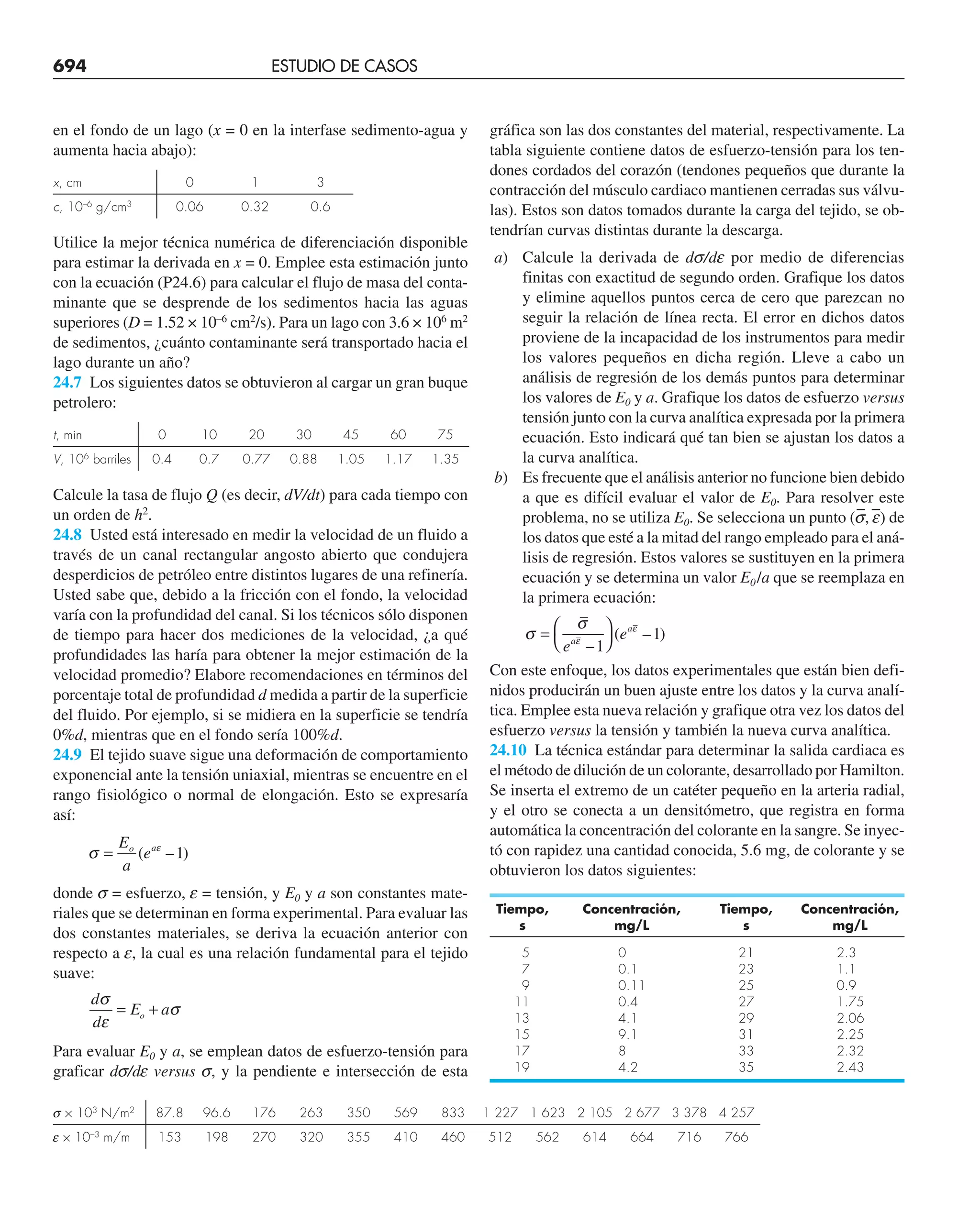CHAPRA Metodos_numericos_para_ingenieros_5e_140.pdf