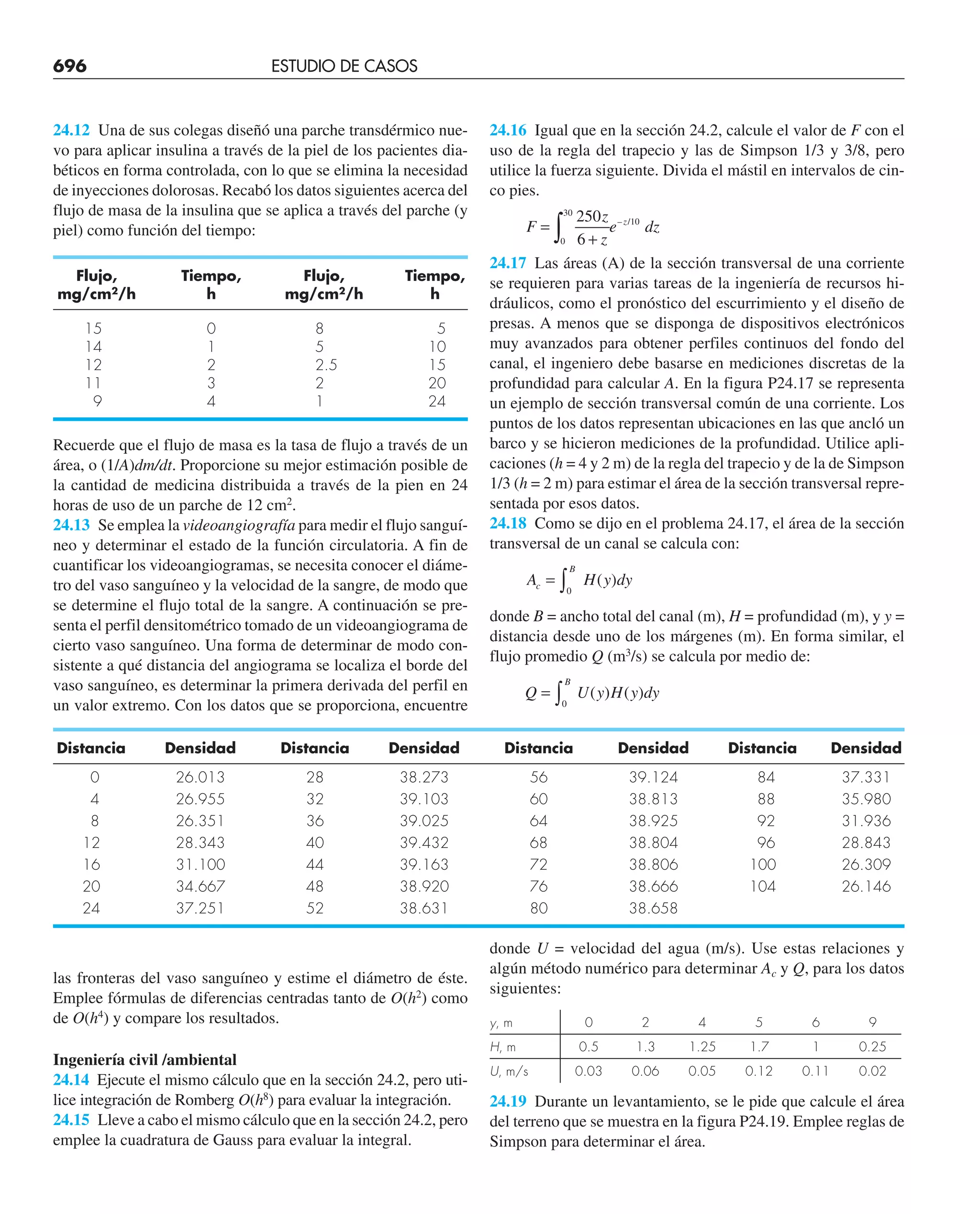 CHAPRA Metodos_numericos_para_ingenieros_5e_140.pdf