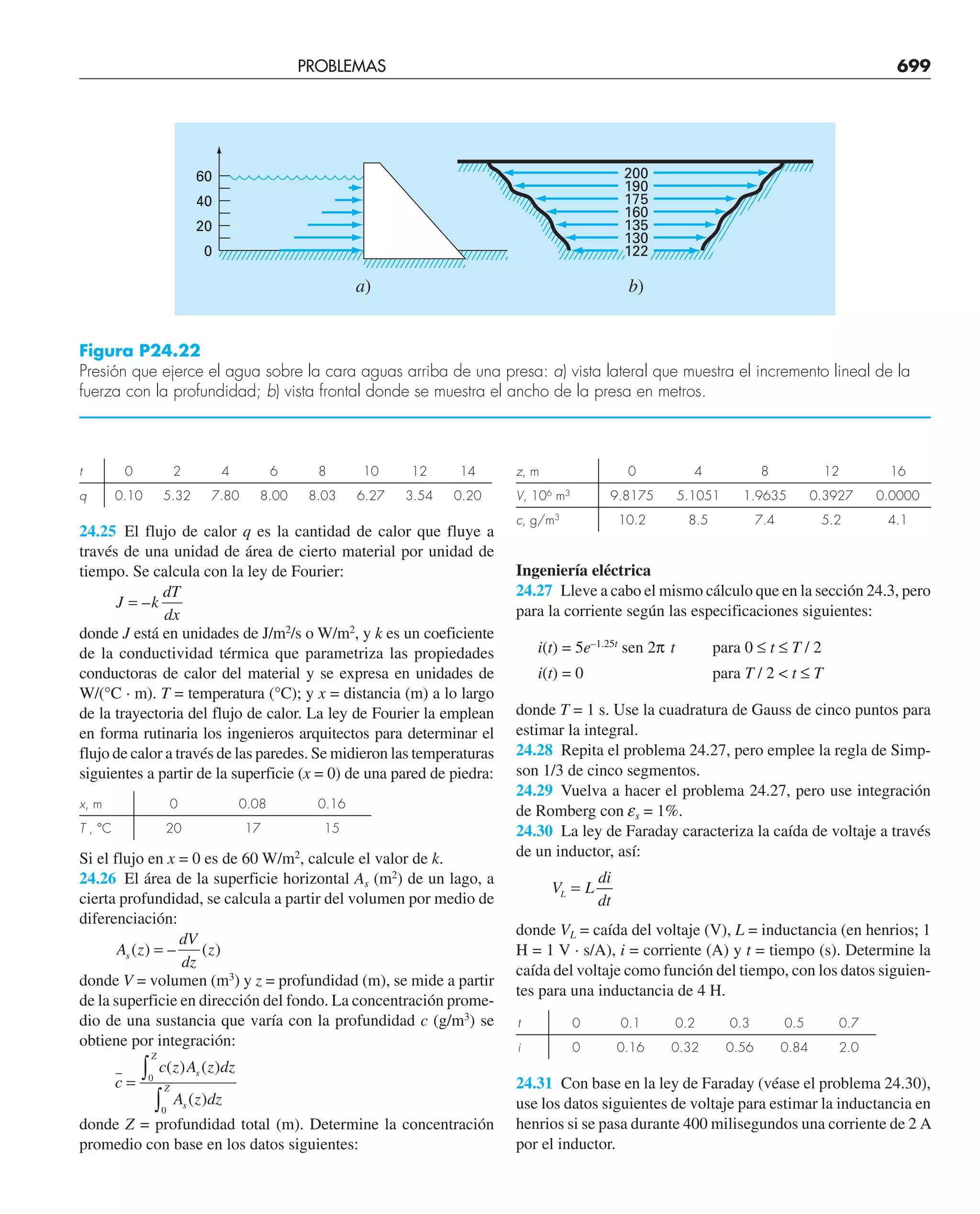 CHAPRA Metodos_numericos_para_ingenieros_5e_140.pdf