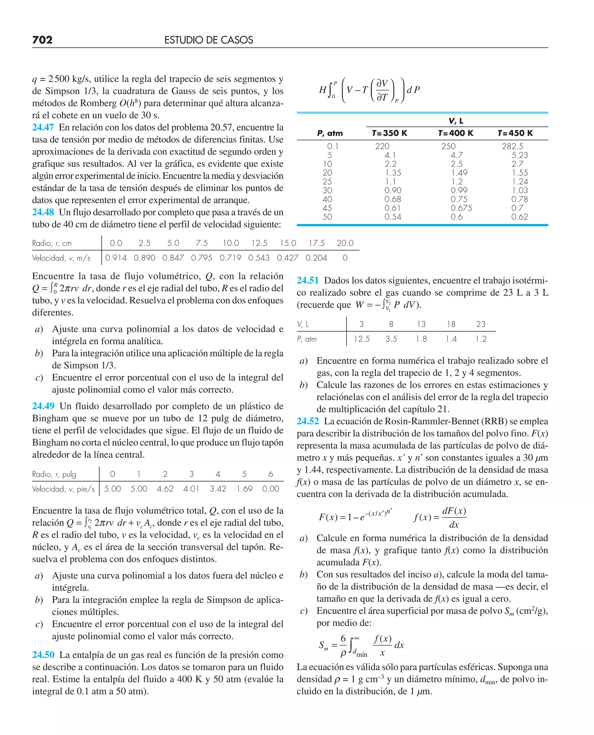 CHAPRA Metodos_numericos_para_ingenieros_5e_140.pdf