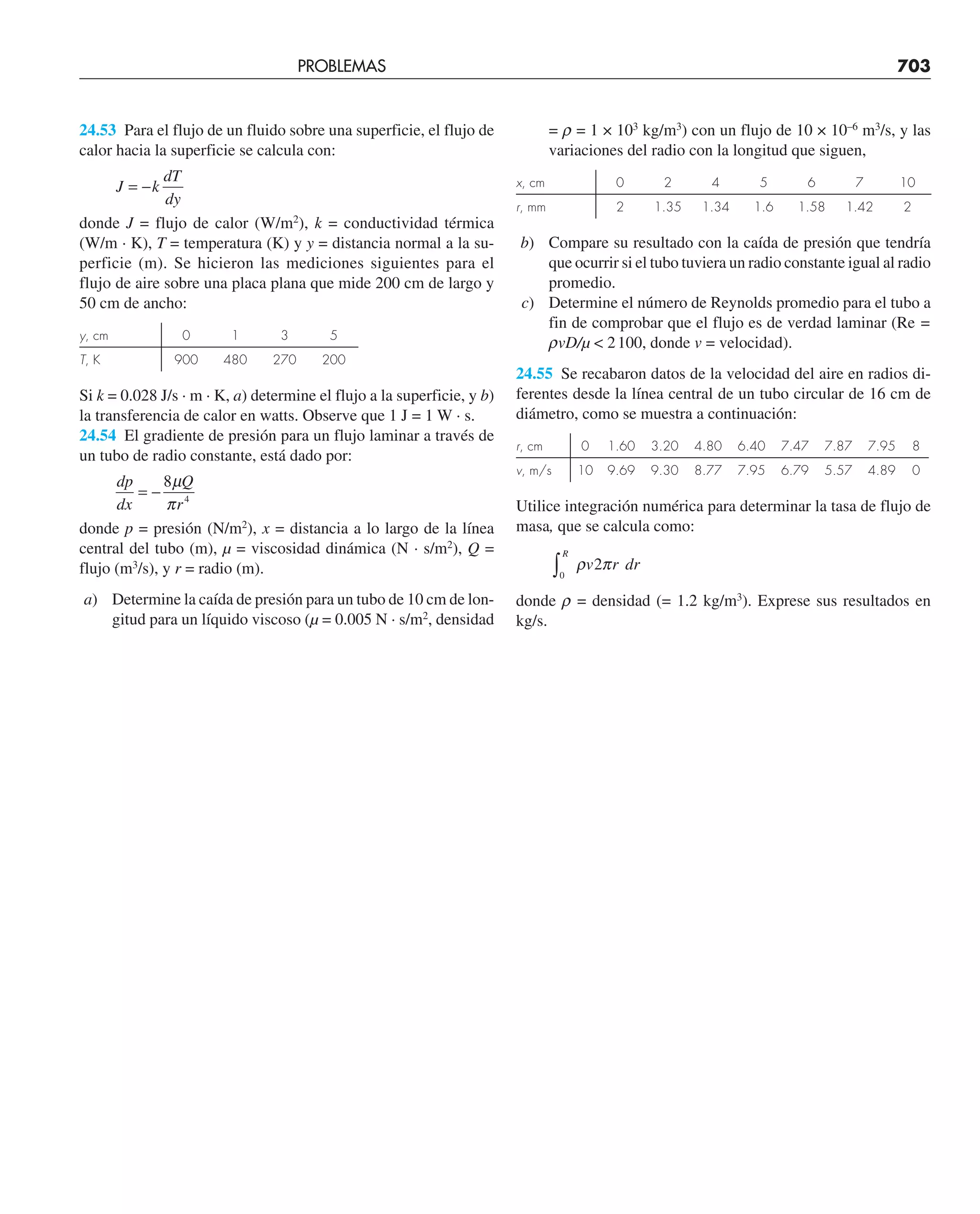 CHAPRA Metodos_numericos_para_ingenieros_5e_140.pdf