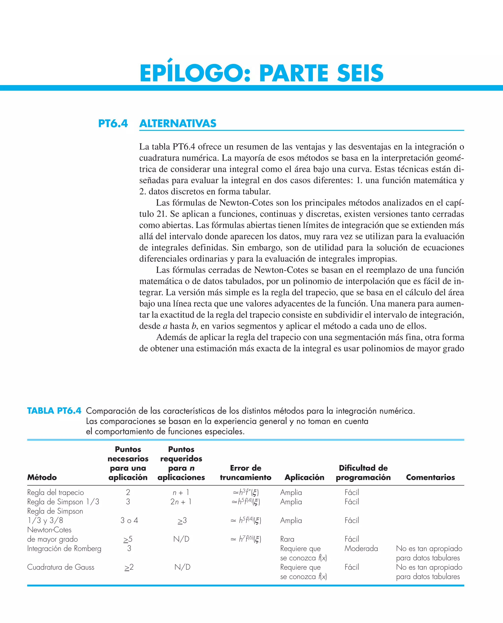 CHAPRA Metodos_numericos_para_ingenieros_5e_140.pdf