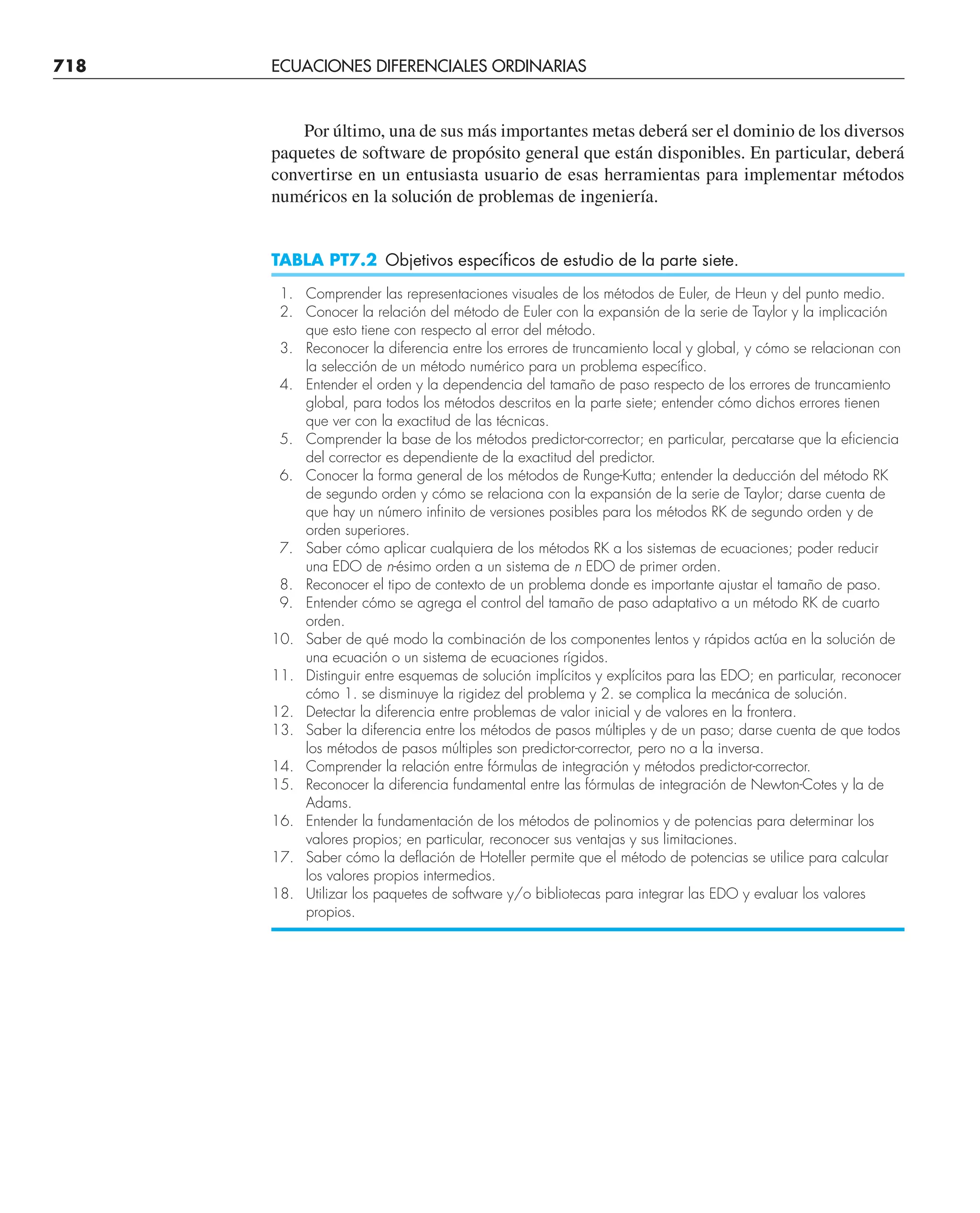 CHAPRA Metodos_numericos_para_ingenieros_5e_140.pdf