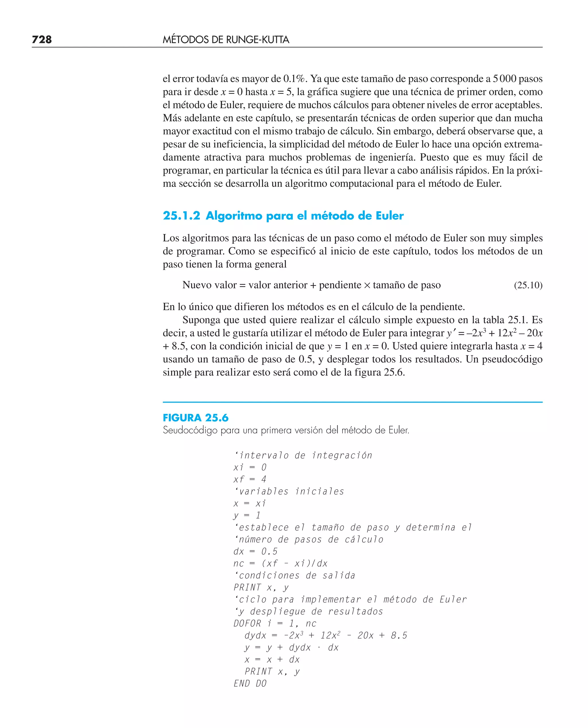 CHAPRA Metodos_numericos_para_ingenieros_5e_140.pdf