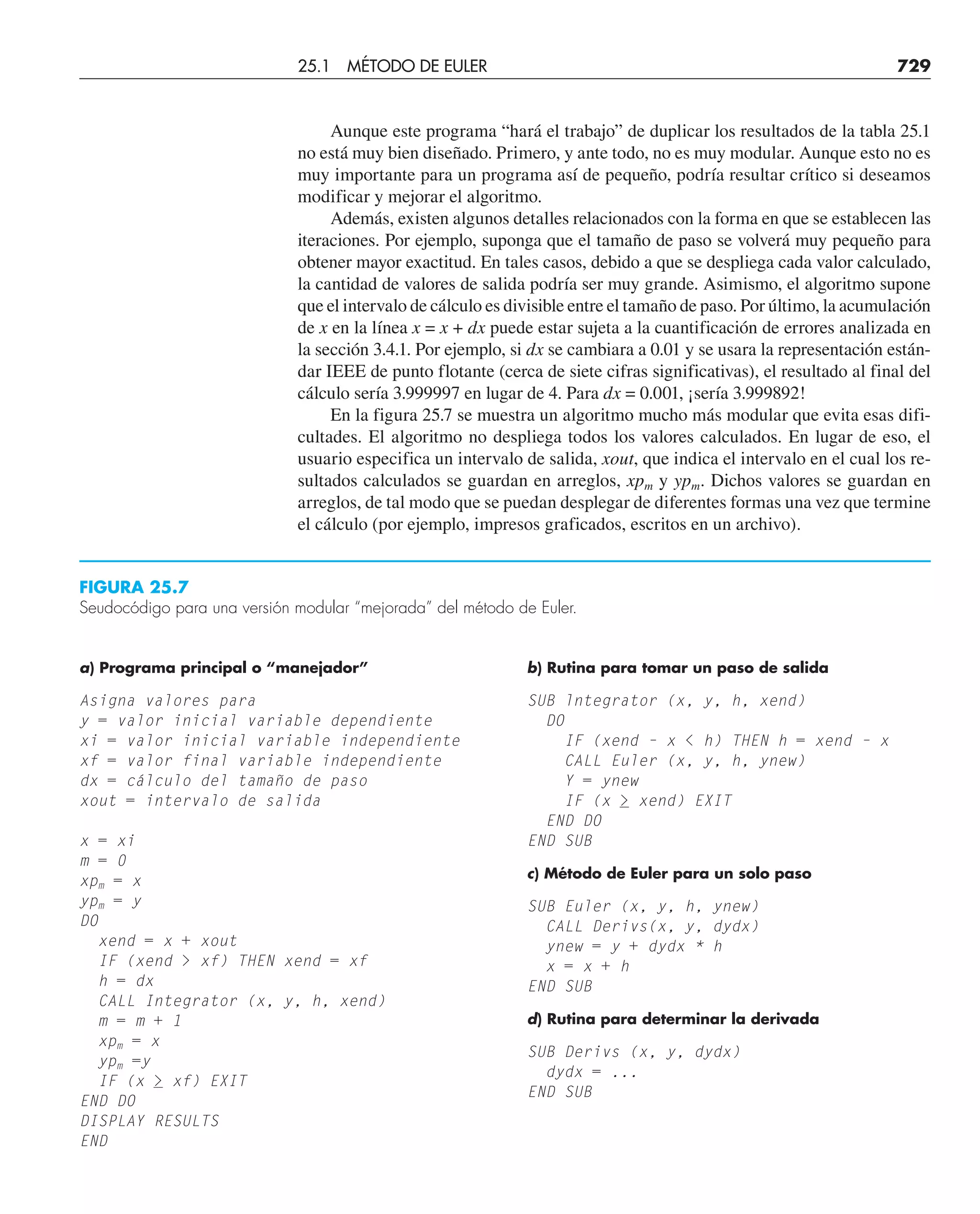 CHAPRA Metodos_numericos_para_ingenieros_5e_140.pdf