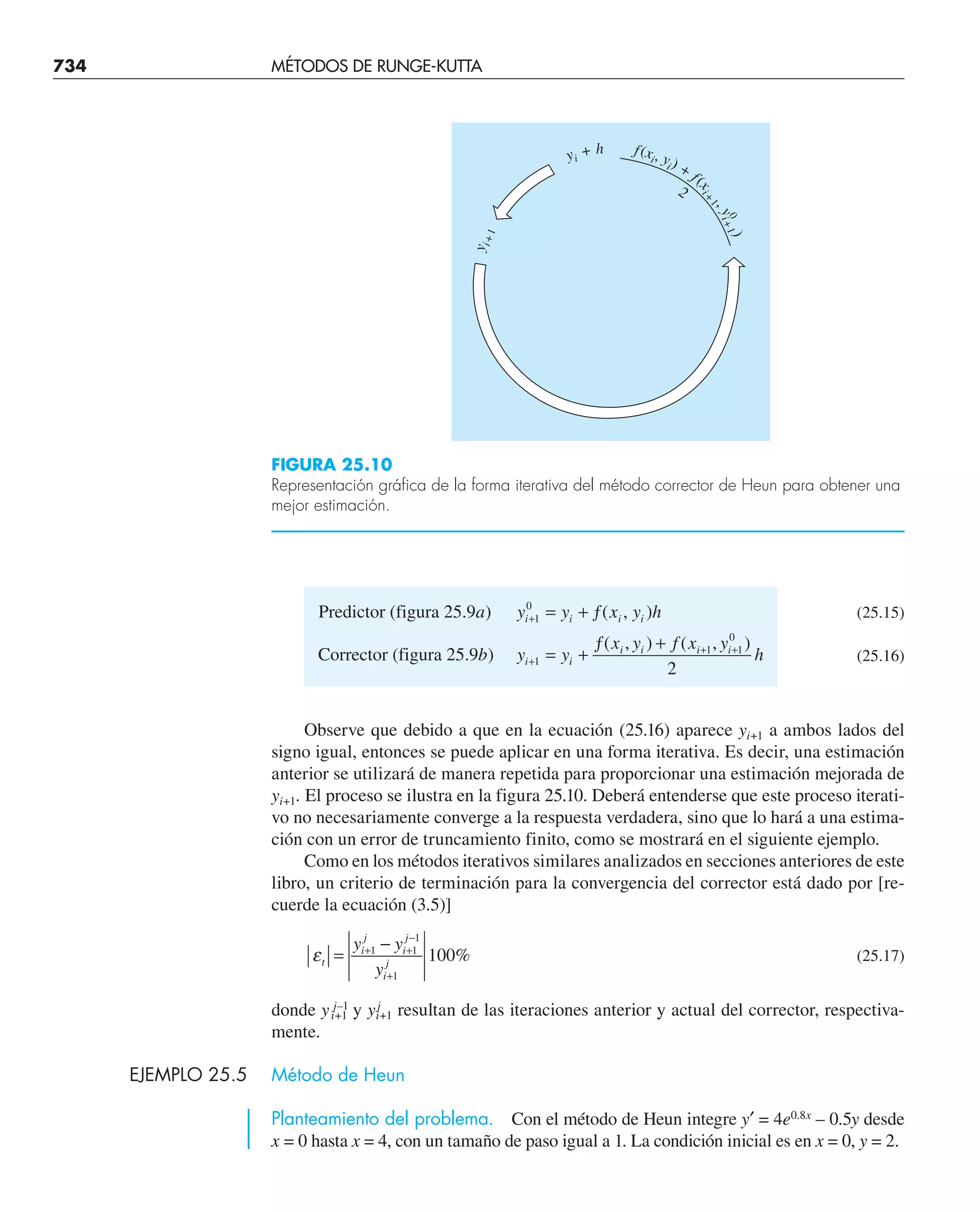 CHAPRA Metodos_numericos_para_ingenieros_5e_140.pdf