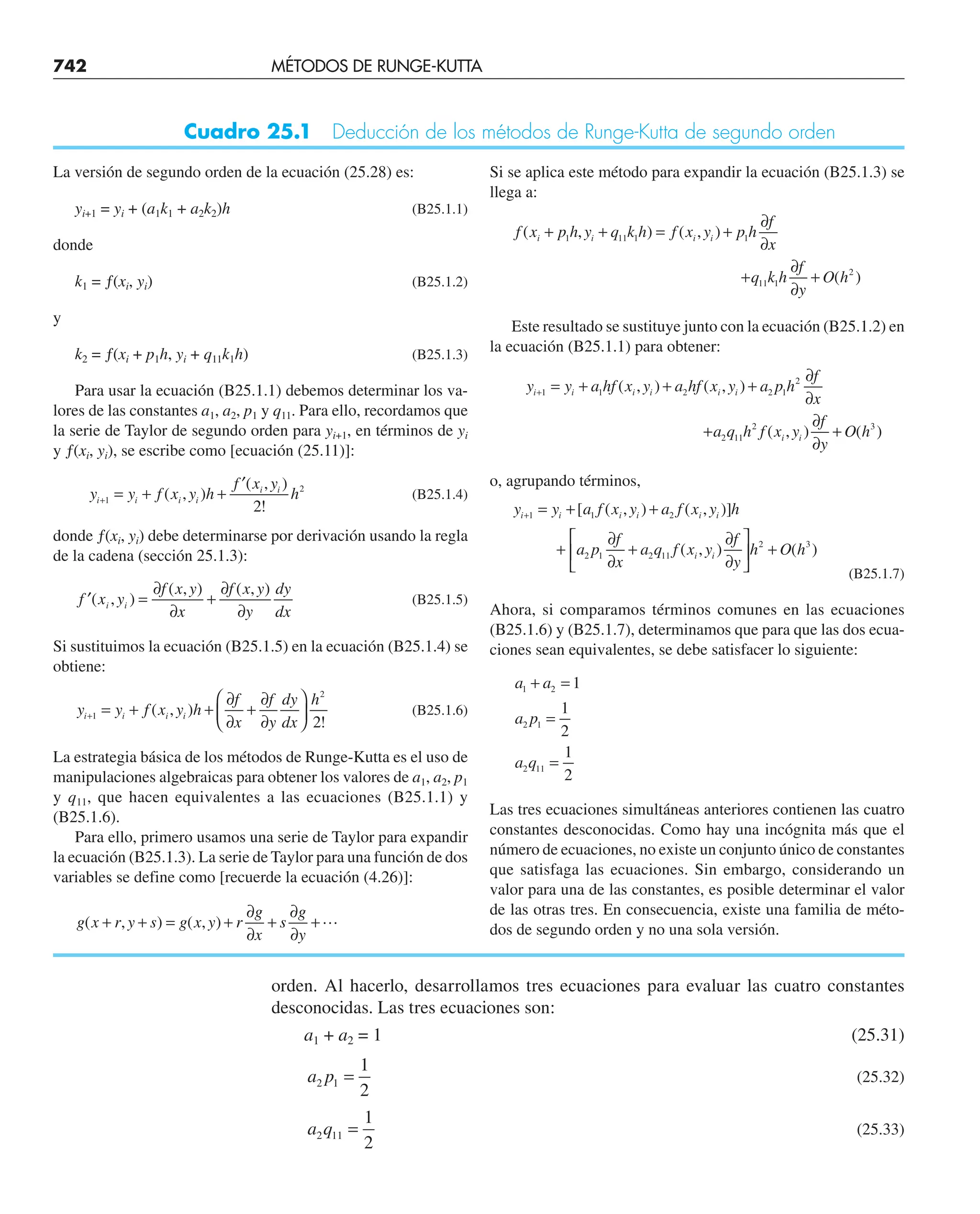 CHAPRA Metodos_numericos_para_ingenieros_5e_140.pdf