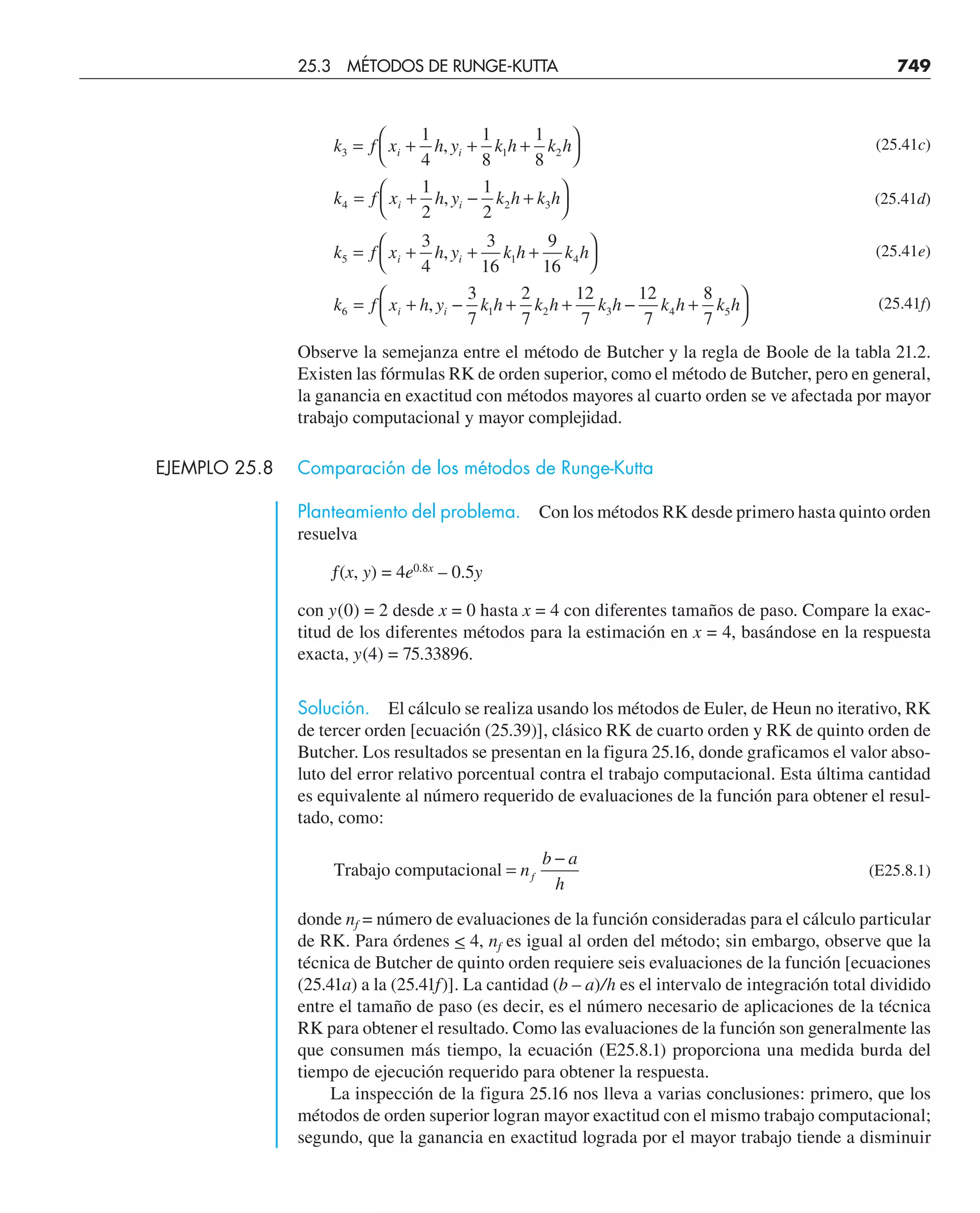 CHAPRA Metodos_numericos_para_ingenieros_5e_140.pdf