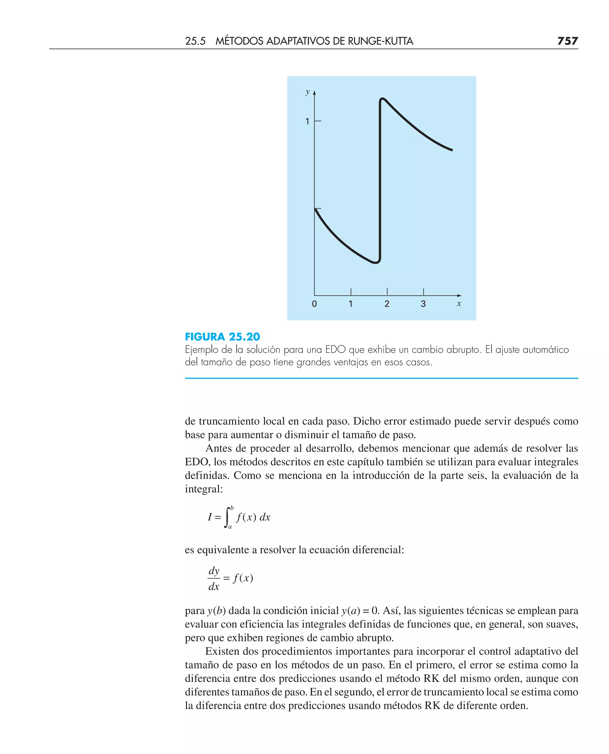 CHAPRA Metodos_numericos_para_ingenieros_5e_140.pdf