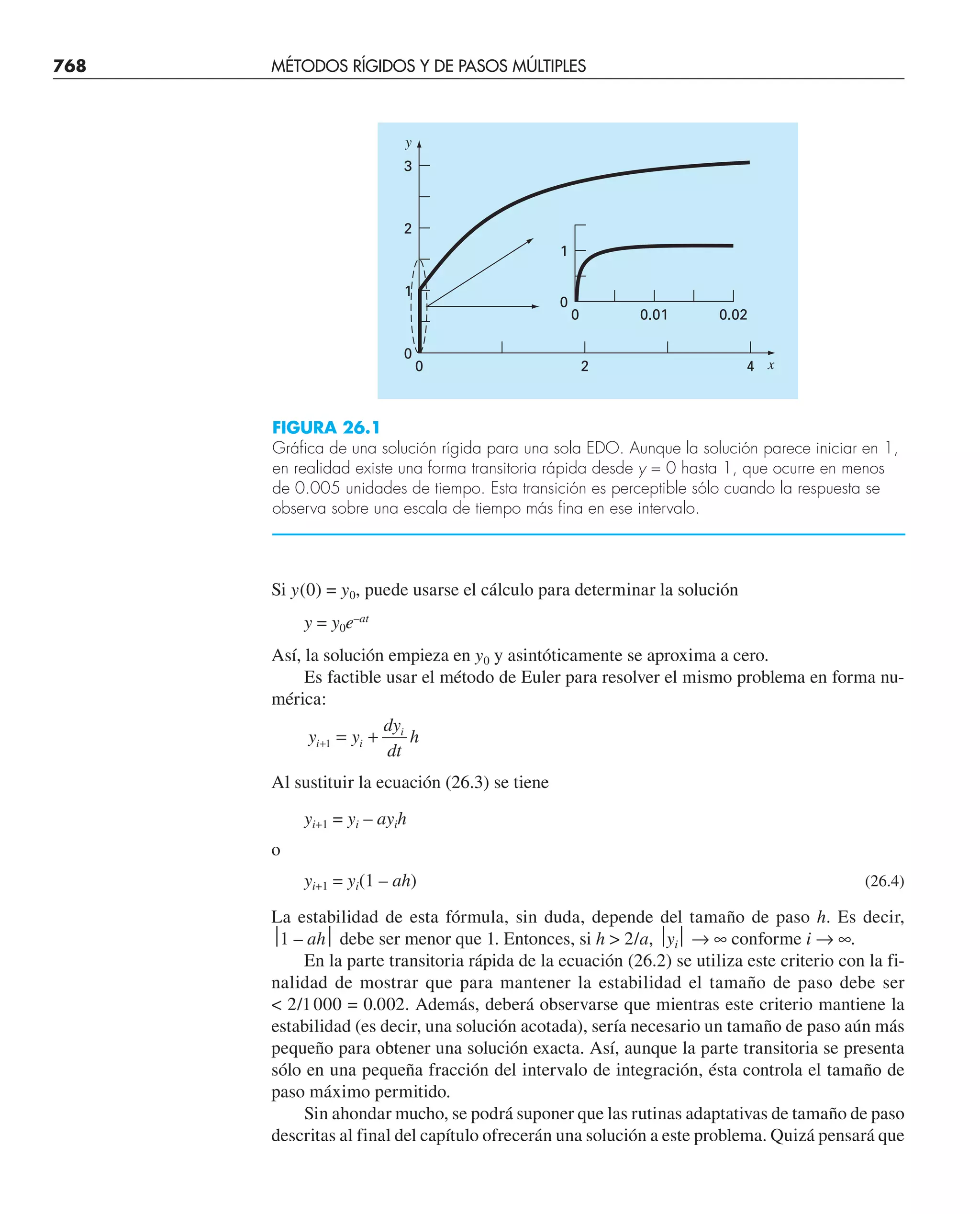 CHAPRA Metodos_numericos_para_ingenieros_5e_140.pdf