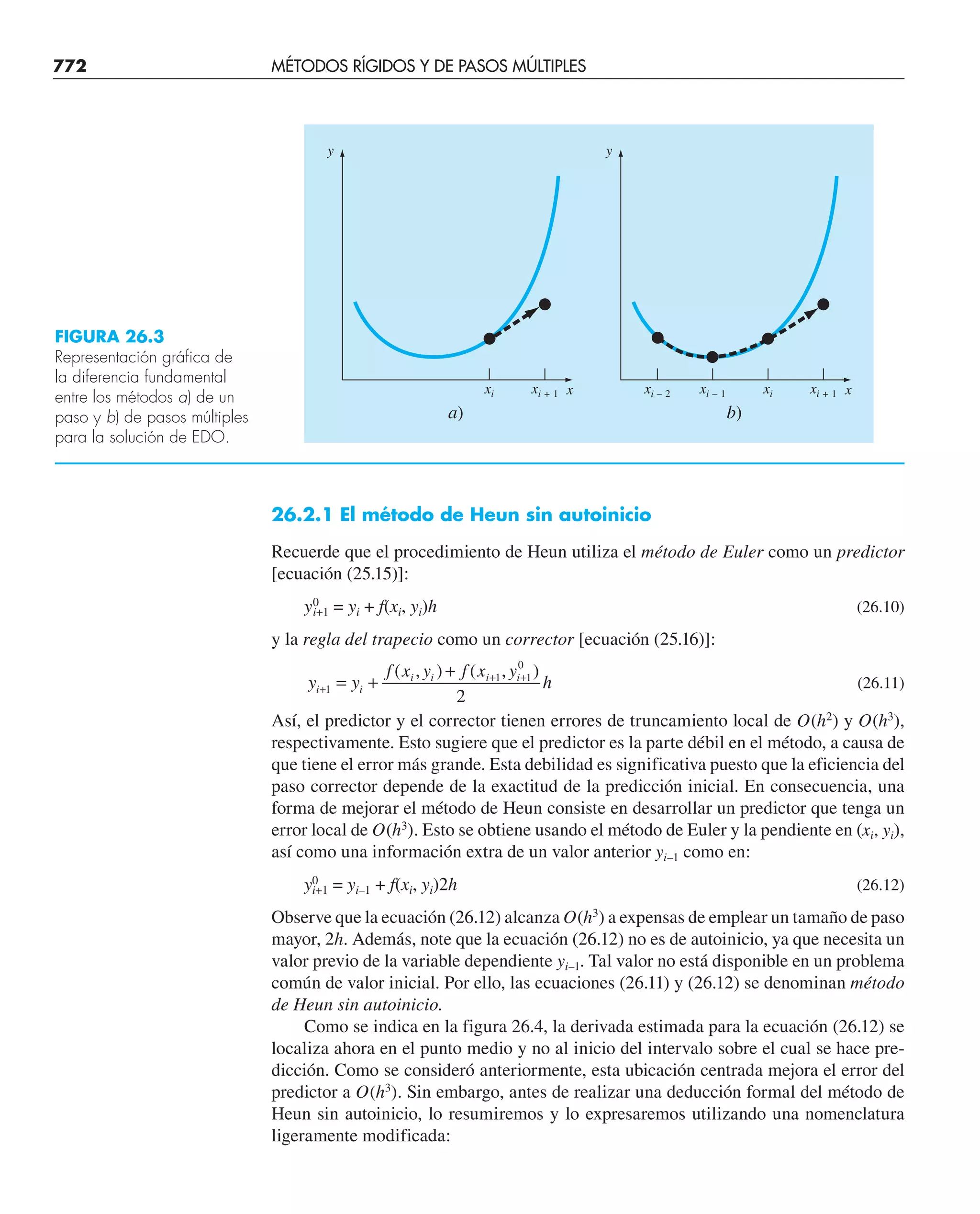 CHAPRA Metodos_numericos_para_ingenieros_5e_140.pdf