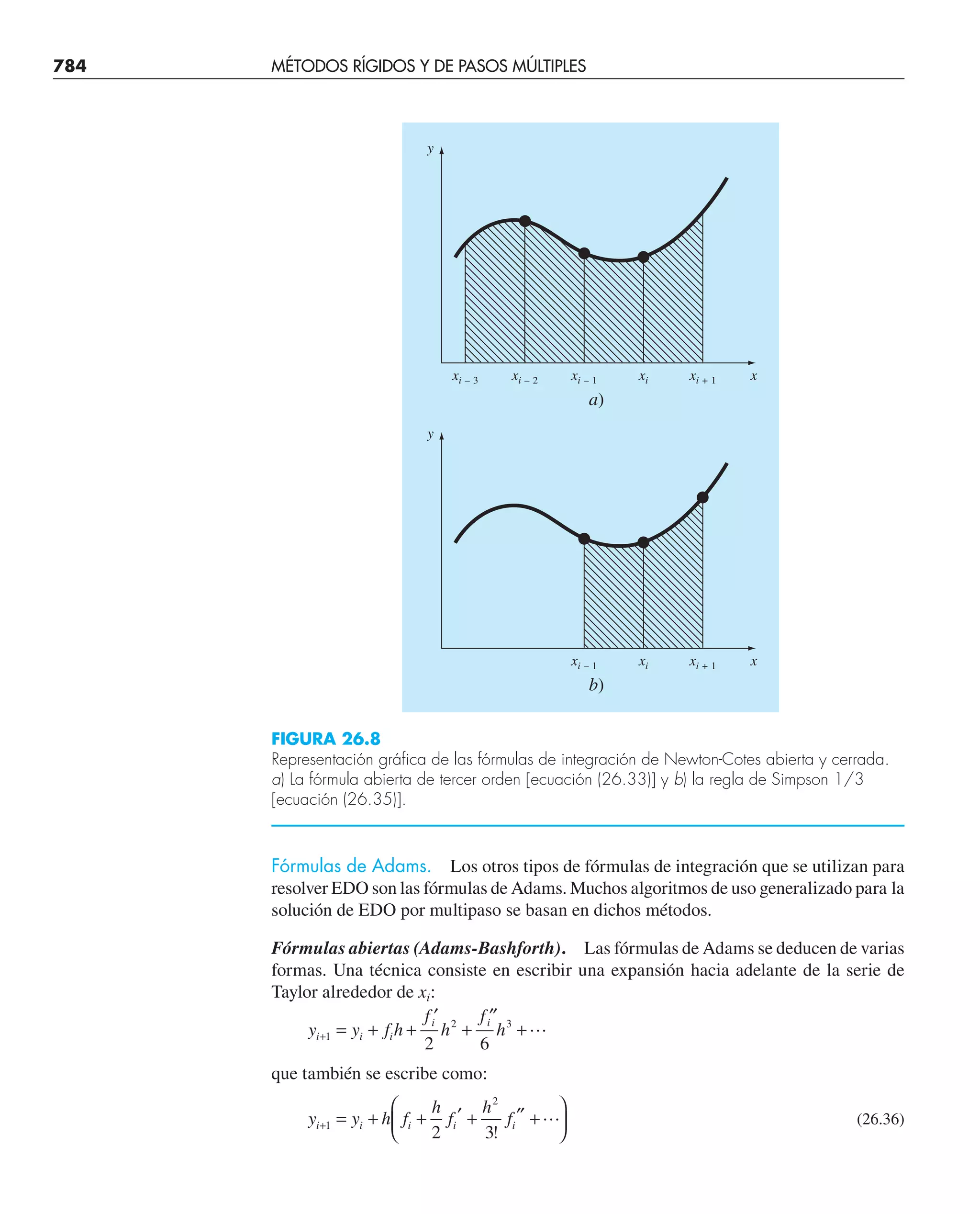 CHAPRA Metodos_numericos_para_ingenieros_5e_140.pdf