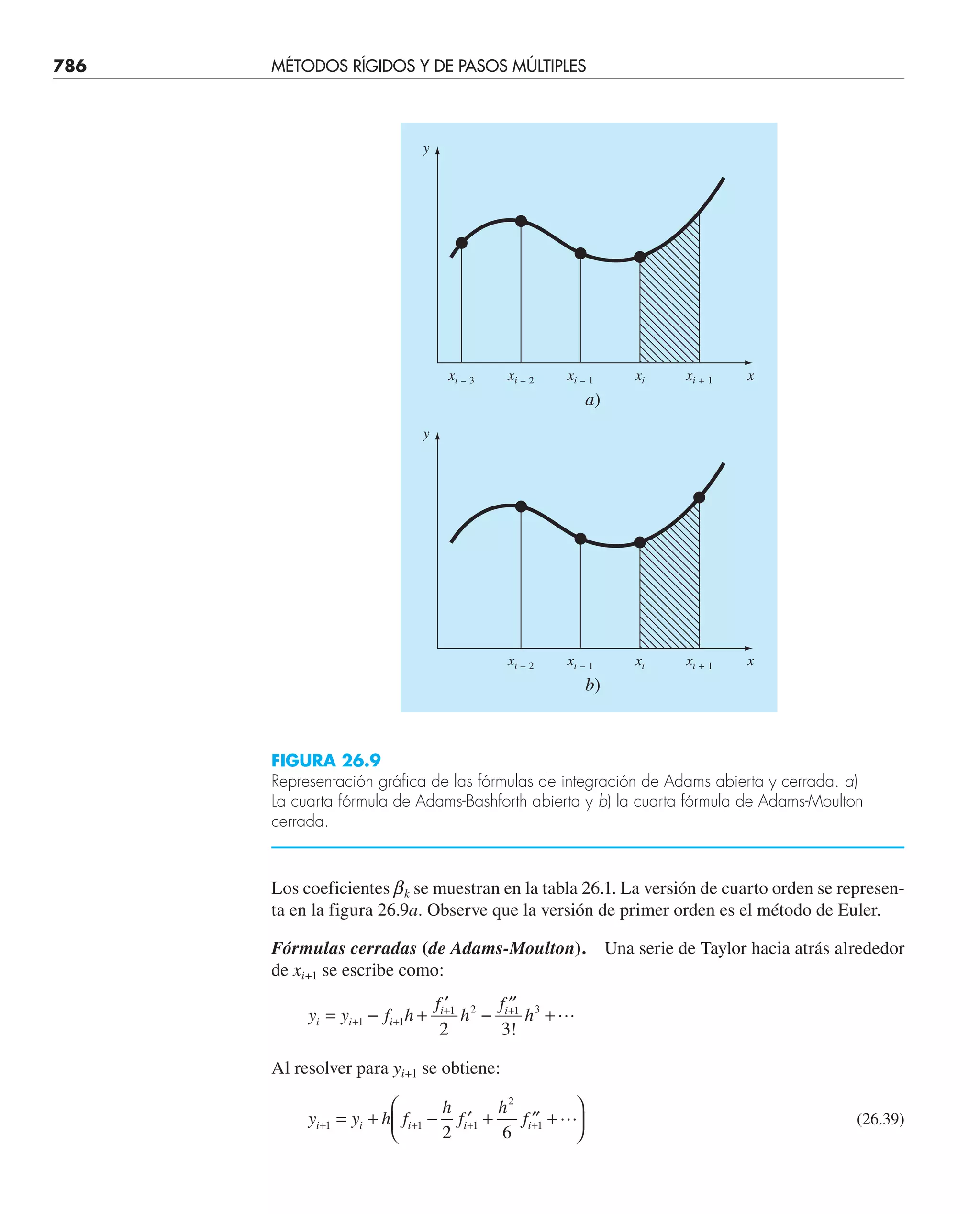 CHAPRA Metodos_numericos_para_ingenieros_5e_140.pdf