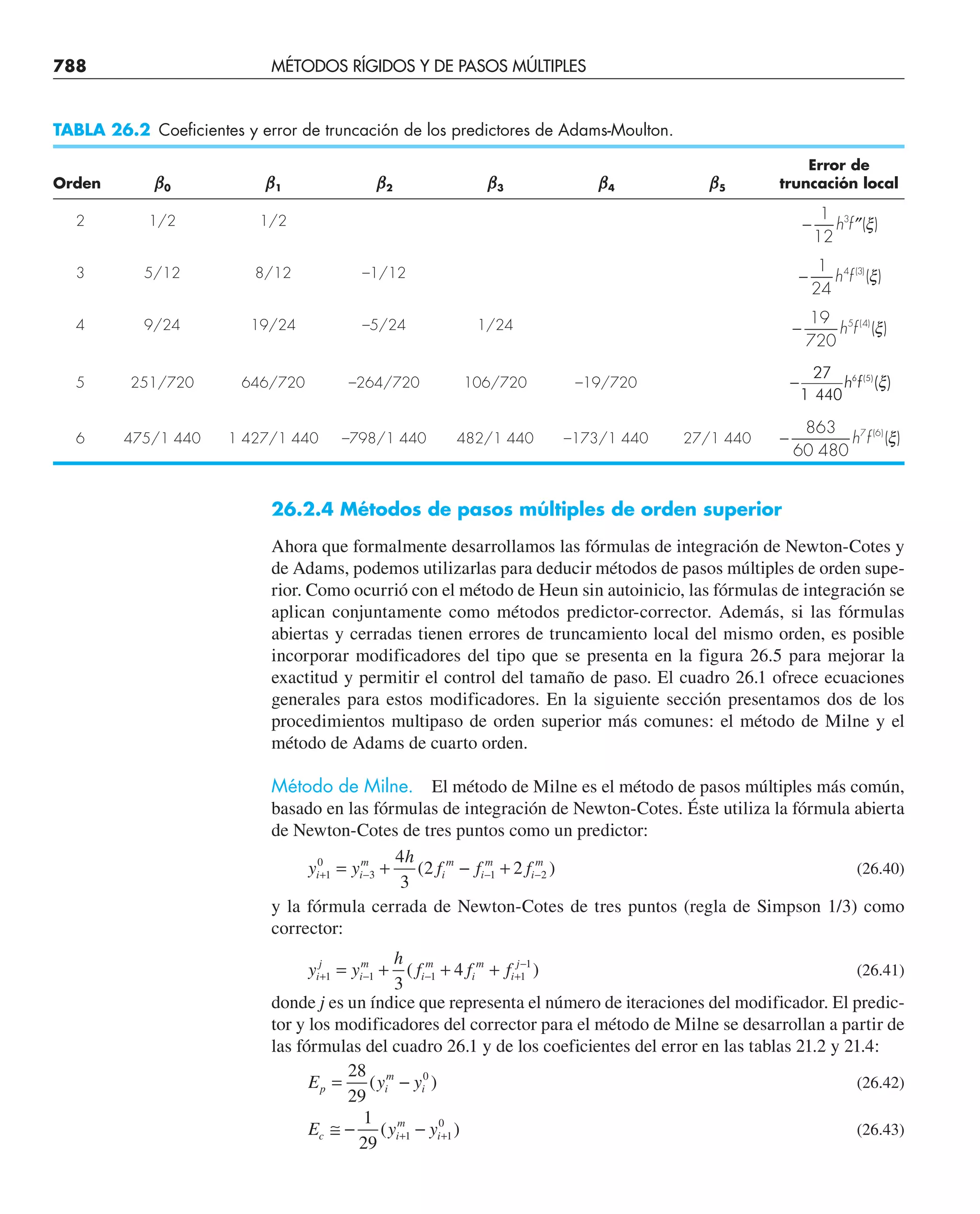 CHAPRA Metodos_numericos_para_ingenieros_5e_140.pdf