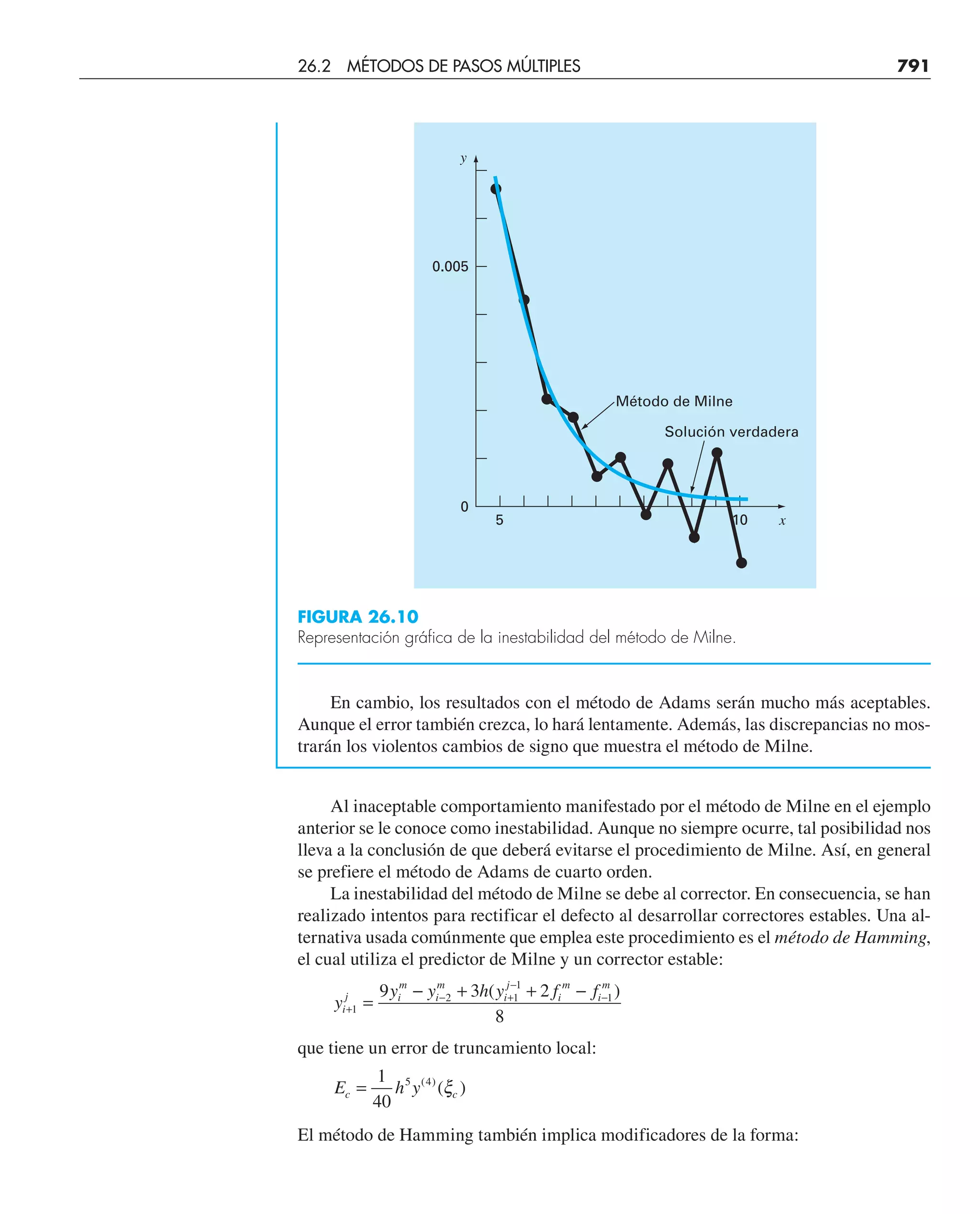 CHAPRA Metodos_numericos_para_ingenieros_5e_140.pdf