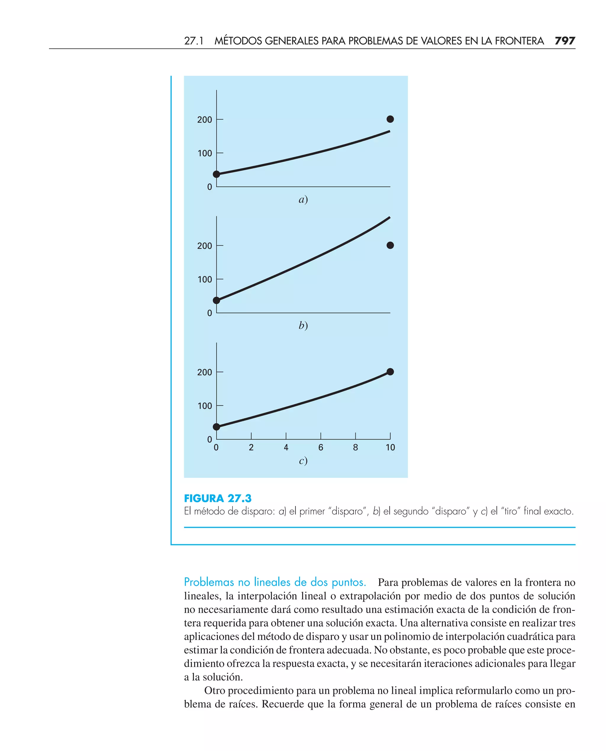 CHAPRA Metodos_numericos_para_ingenieros_5e_140.pdf