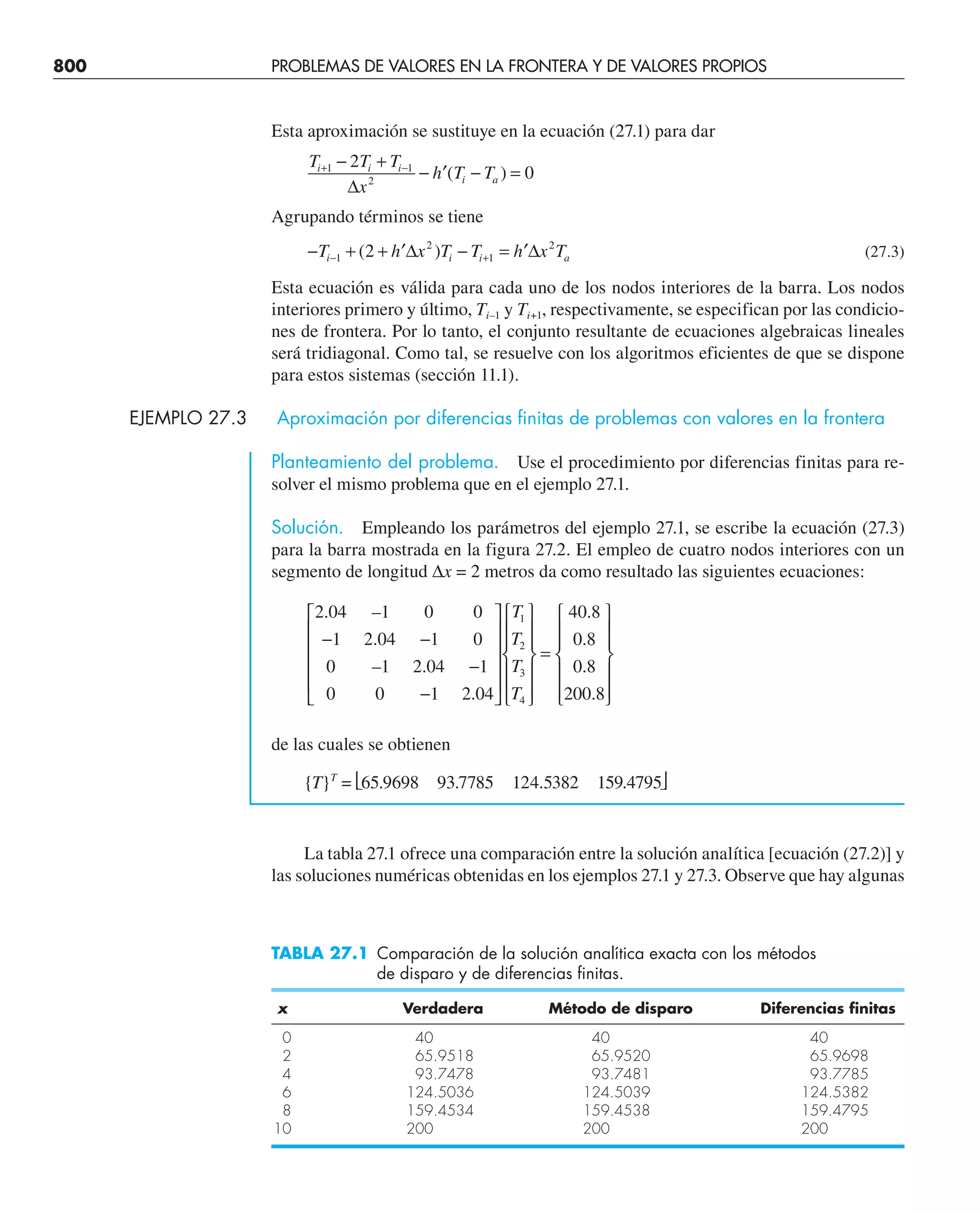 CHAPRA Metodos_numericos_para_ingenieros_5e_140.pdf
