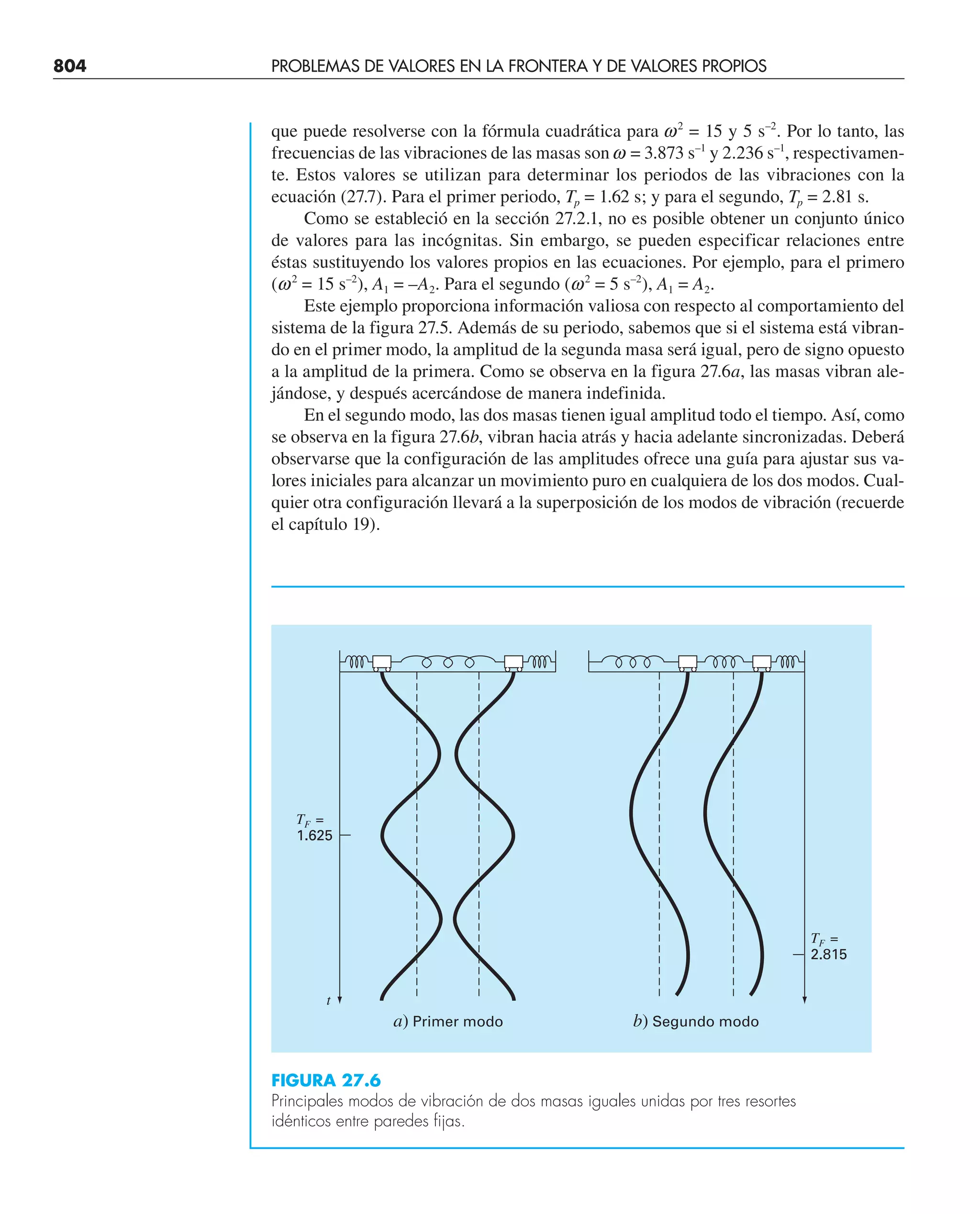 CHAPRA Metodos_numericos_para_ingenieros_5e_140.pdf