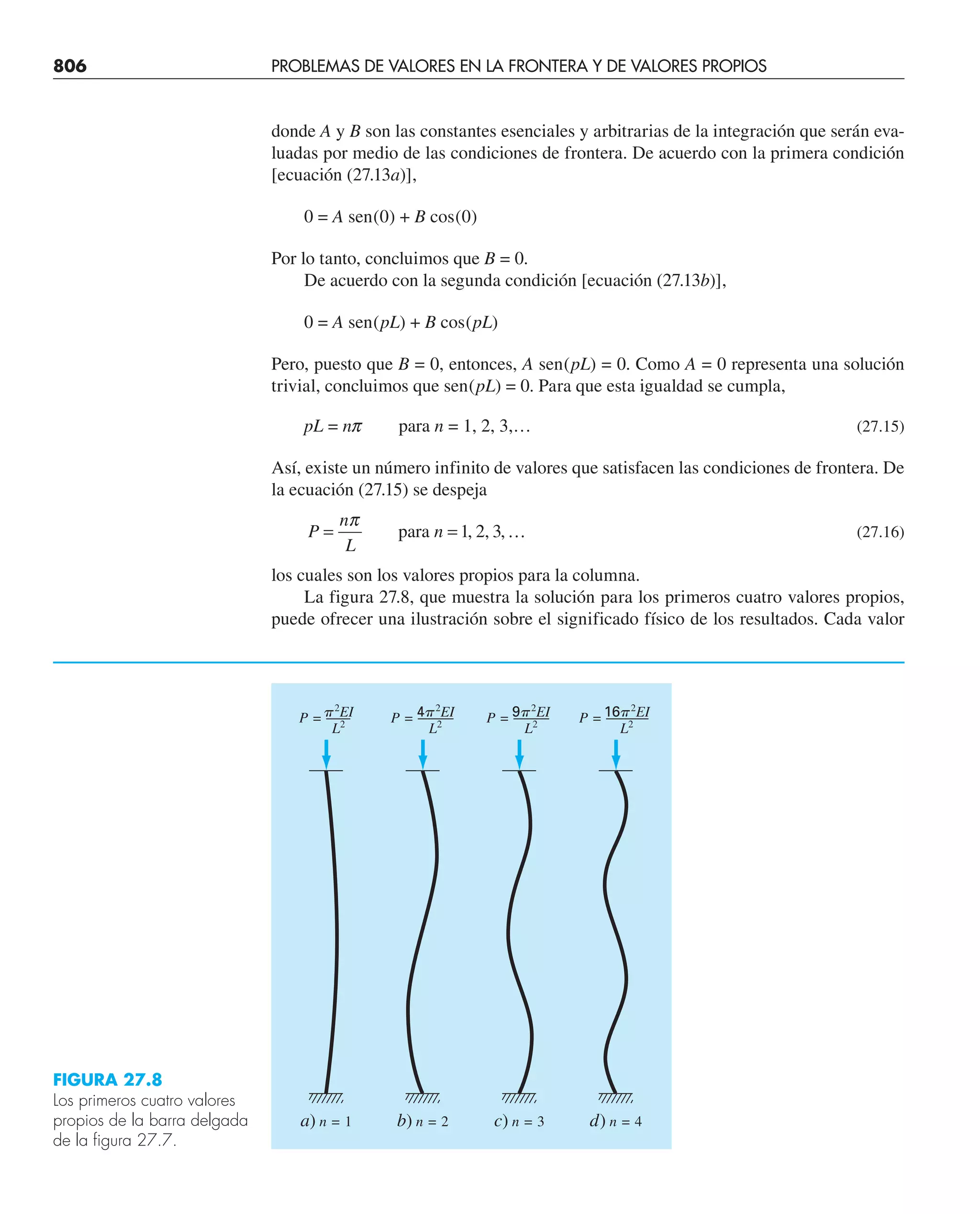 CHAPRA Metodos_numericos_para_ingenieros_5e_140.pdf