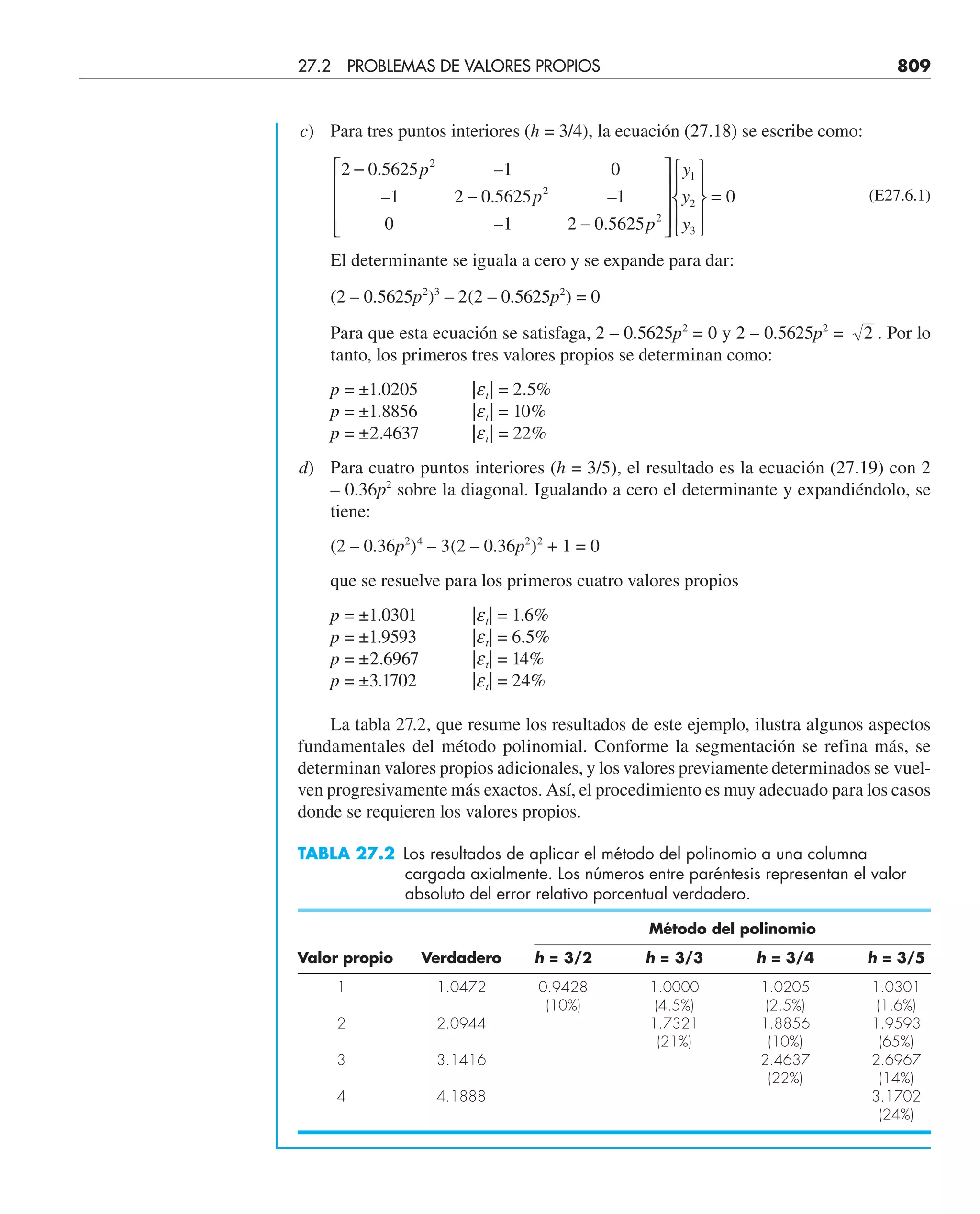 CHAPRA Metodos_numericos_para_ingenieros_5e_140.pdf