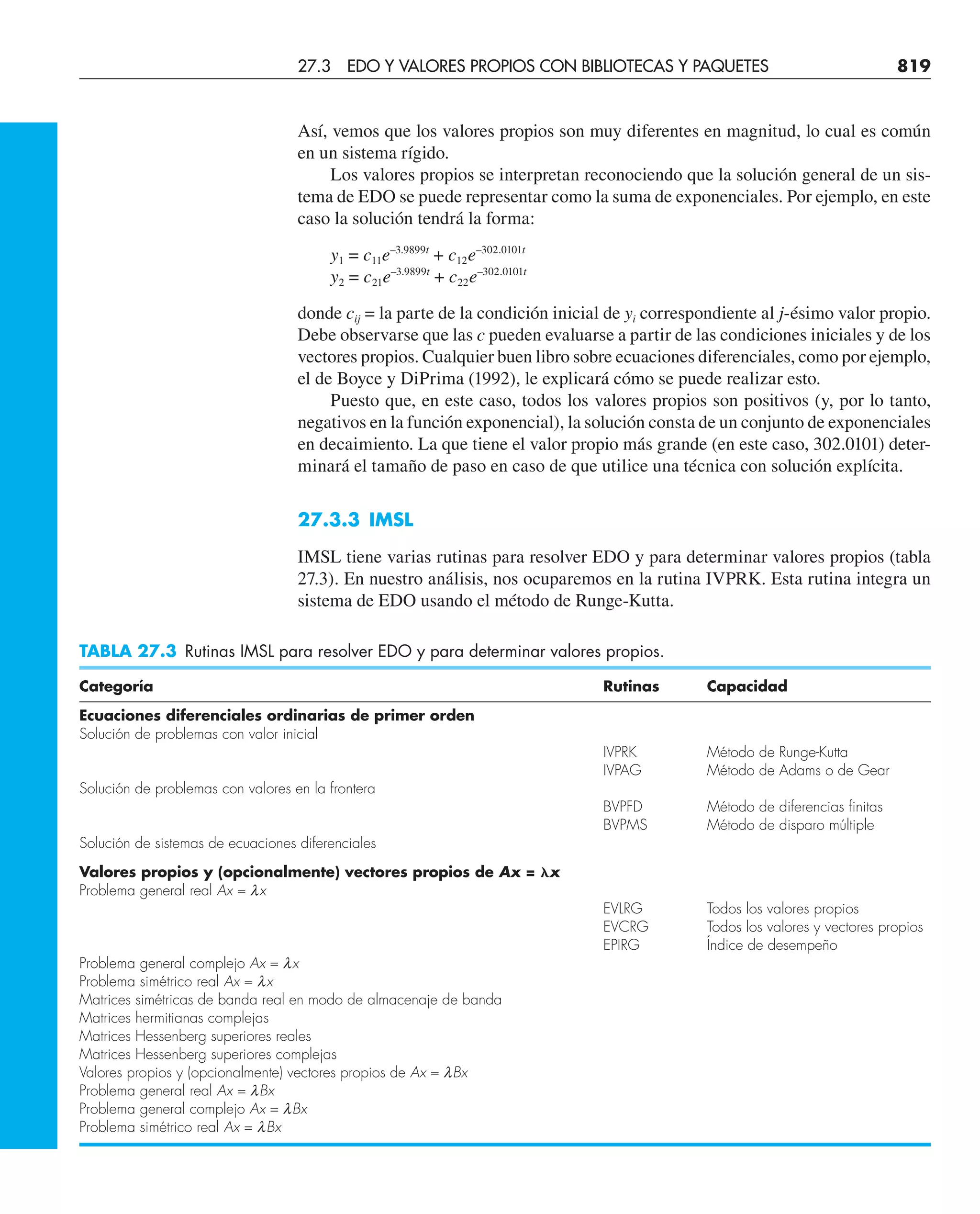CHAPRA Metodos_numericos_para_ingenieros_5e_140.pdf