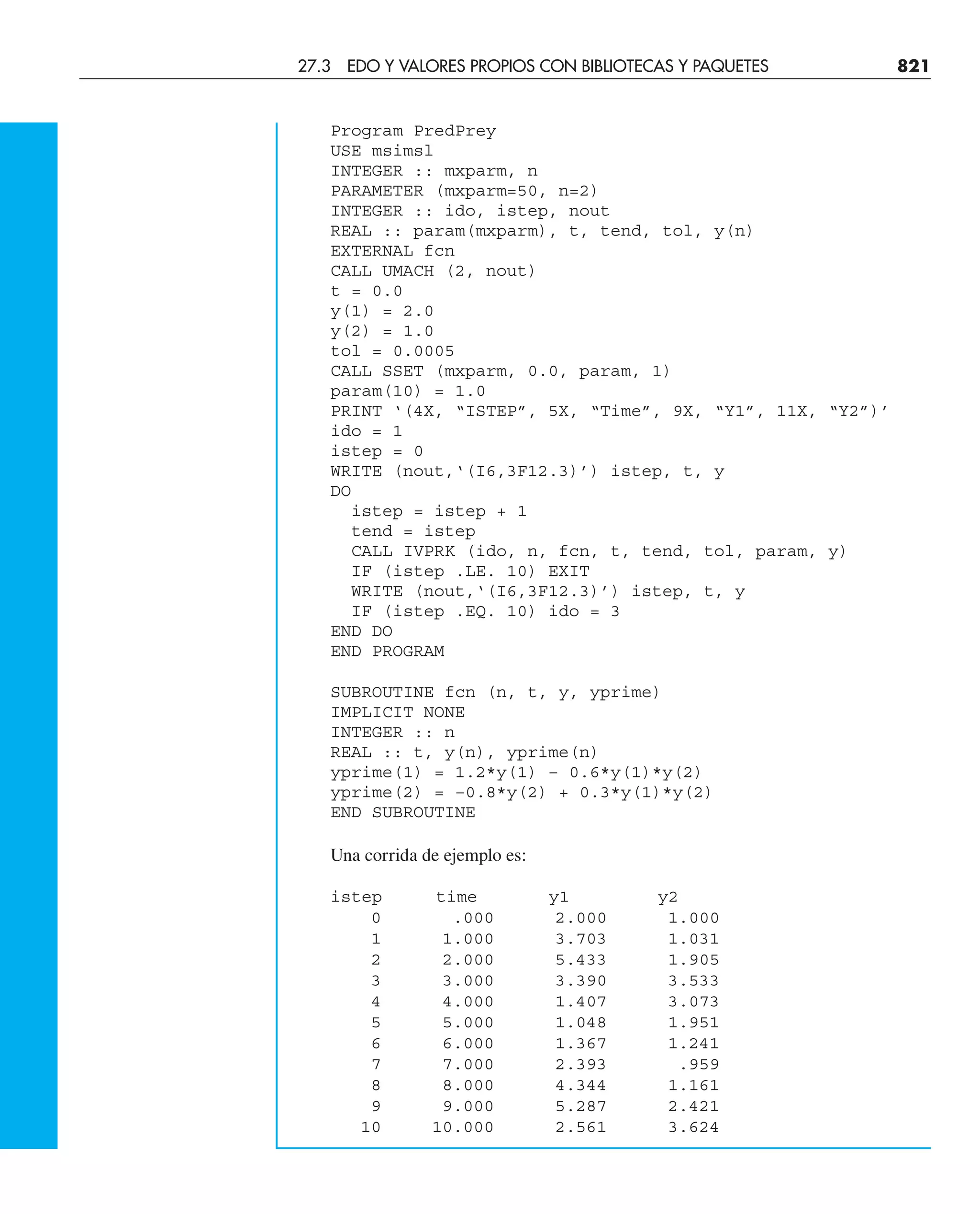 CHAPRA Metodos_numericos_para_ingenieros_5e_140.pdf